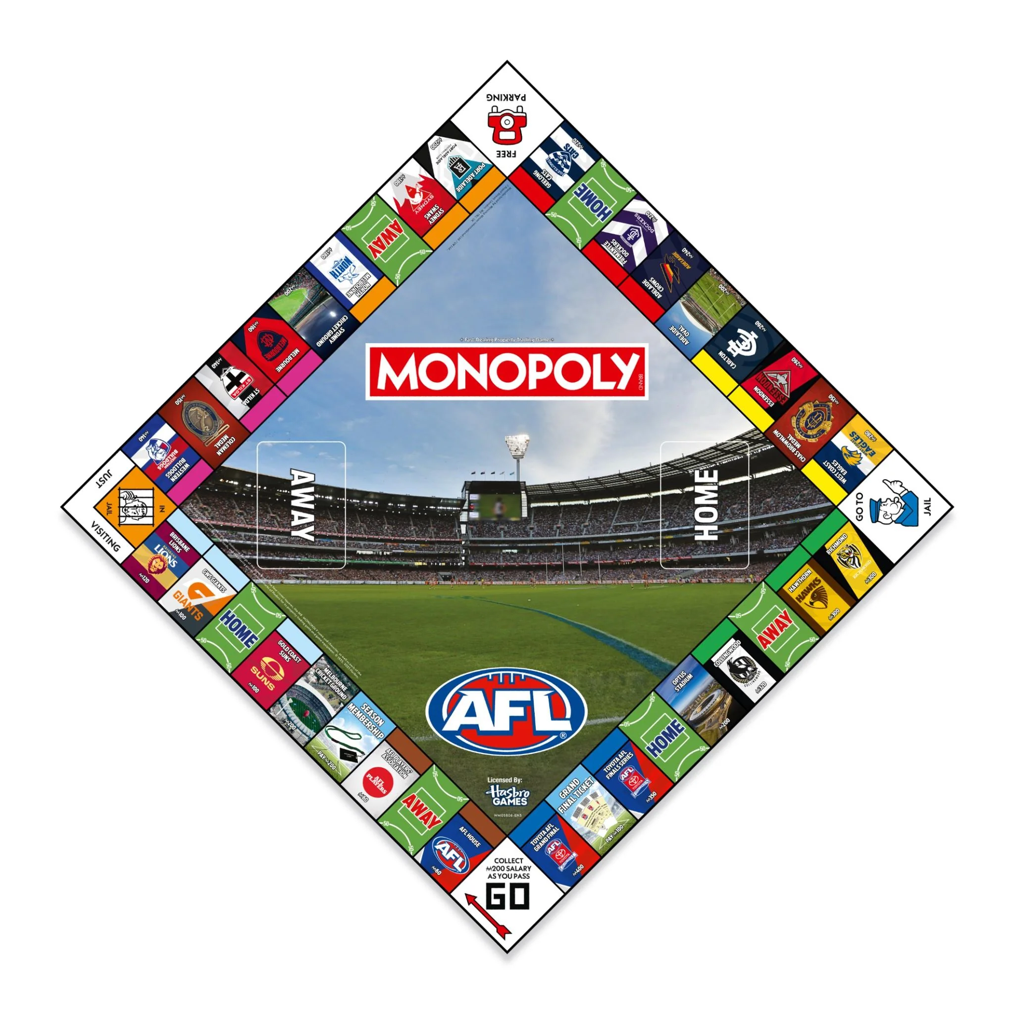 Monopoly - AFL (Refresh) - Image 7