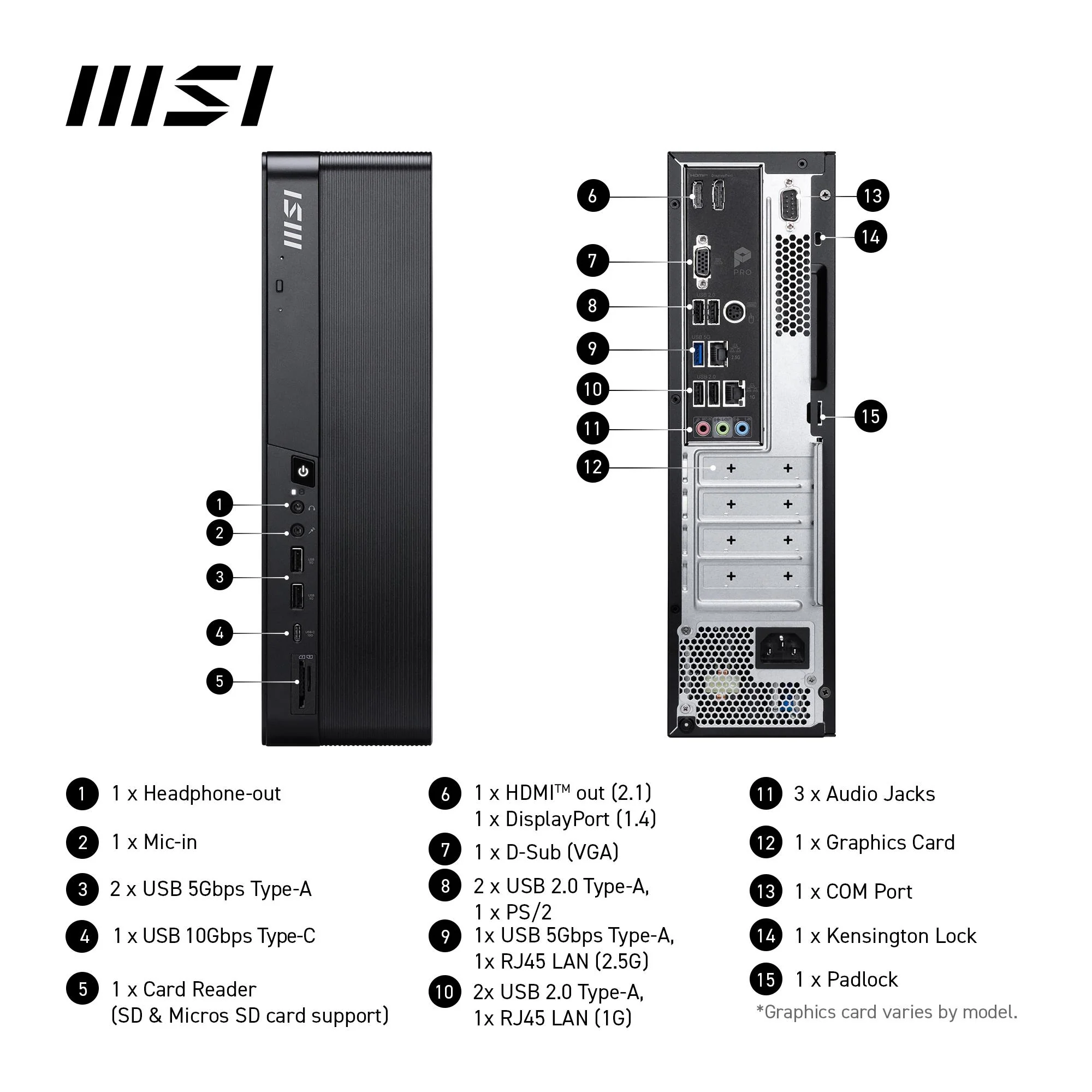 MSI Pro DP80 A14G-045AU Desktop PC (Intel Core i7)[1TB] - Image 9