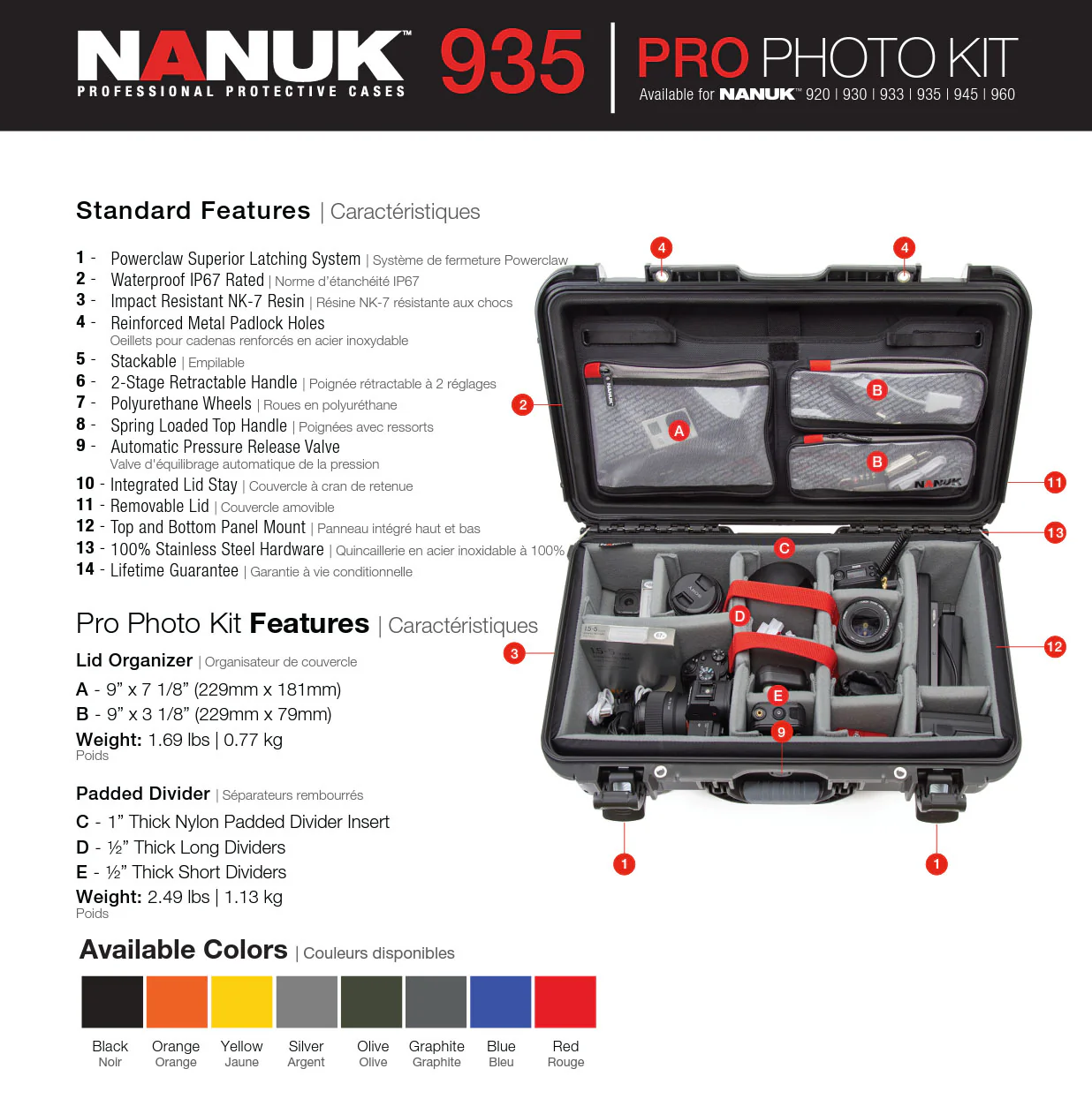 Nanuk 935 Pro Photo Kit Hard Case with Lid Organiser/Divider (Silver) - Image 6