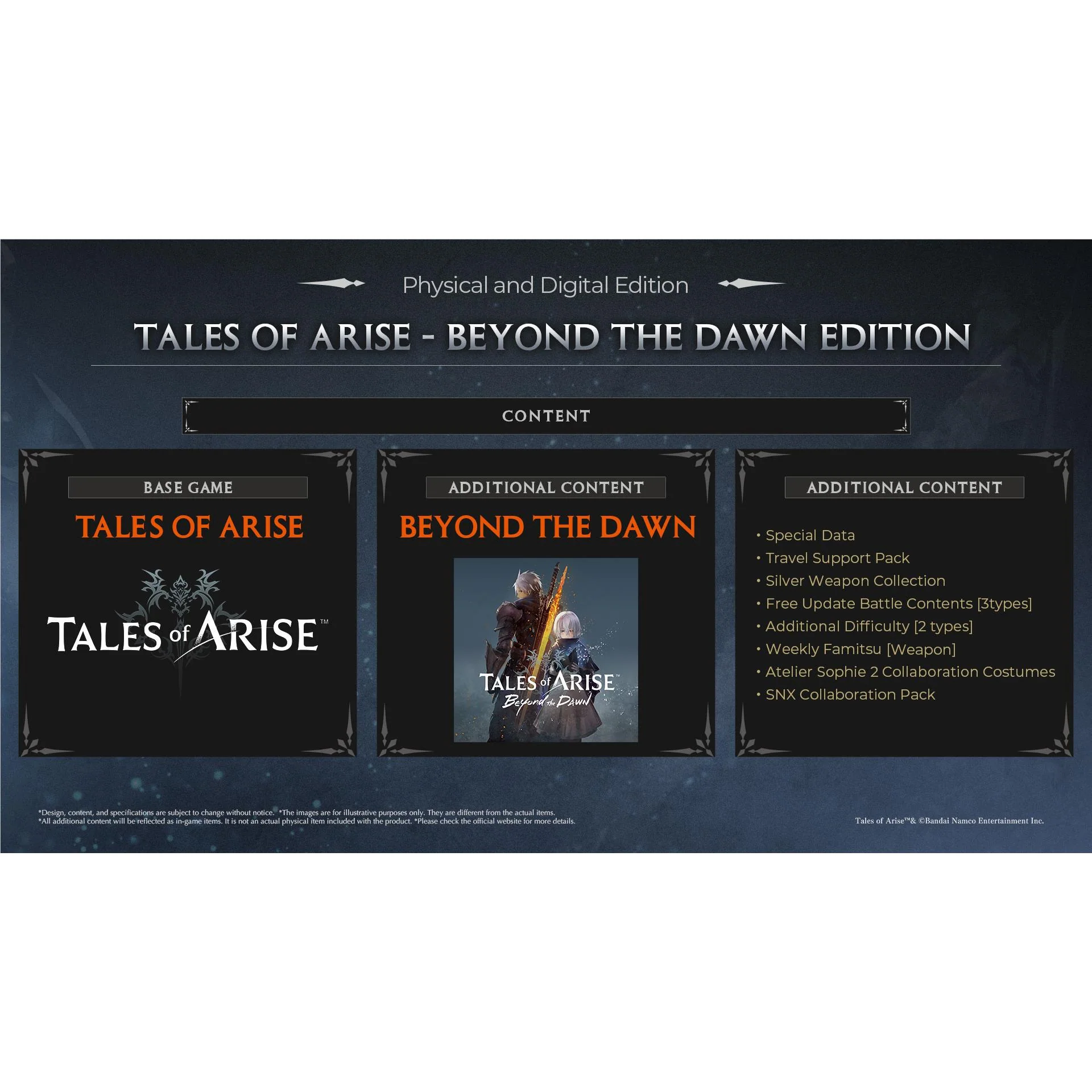 Tales of ARISE – Beyond the Dawn Edition - Image 2