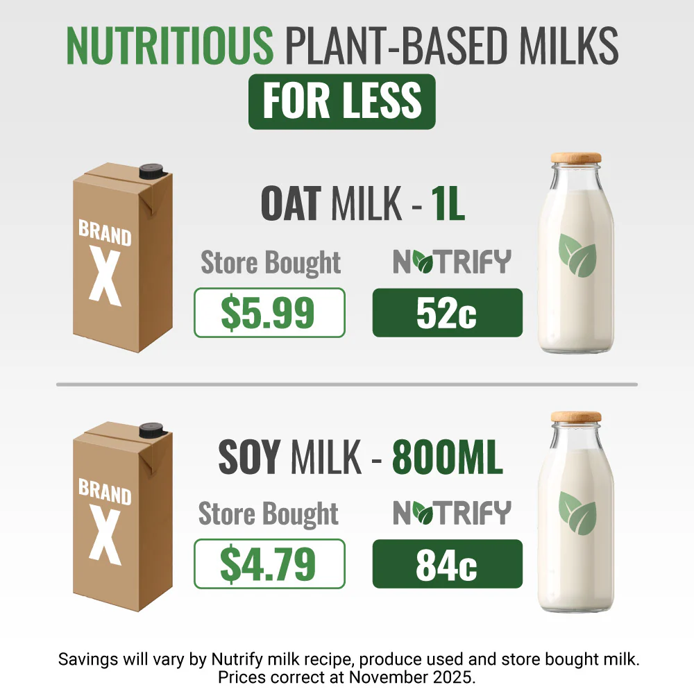 Nutrify All-Natural Plant-Based Milk and Food Maker - Image 8