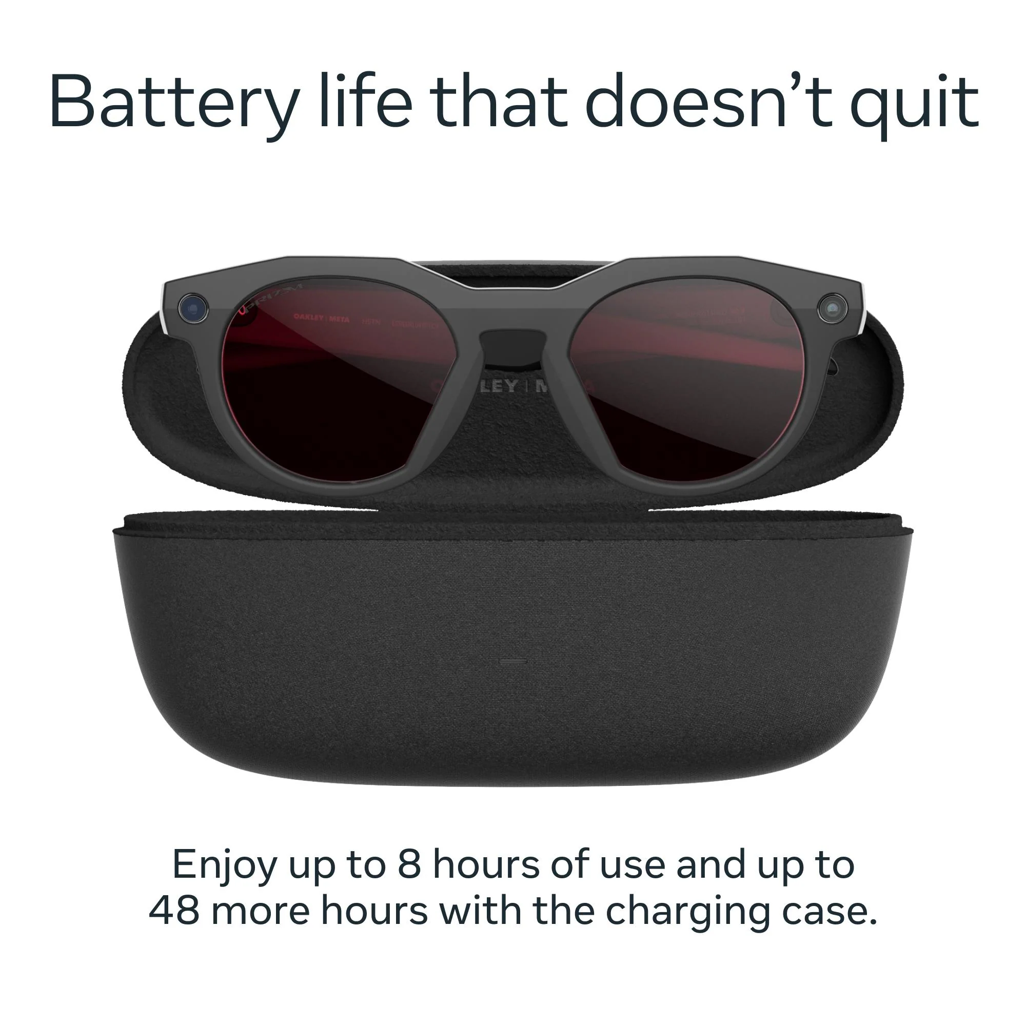 Oakley | Meta HSTN AI Glasses (Black Prizm Dark Golf) - Image 5
