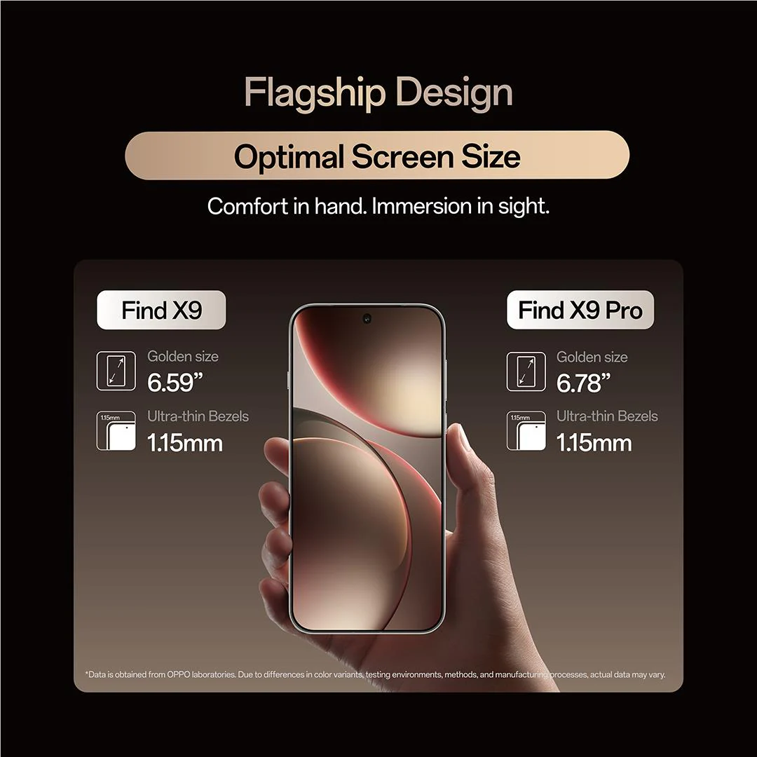 OPPO Find X9 Pro 5G 512GB (Silk White) - Image 5