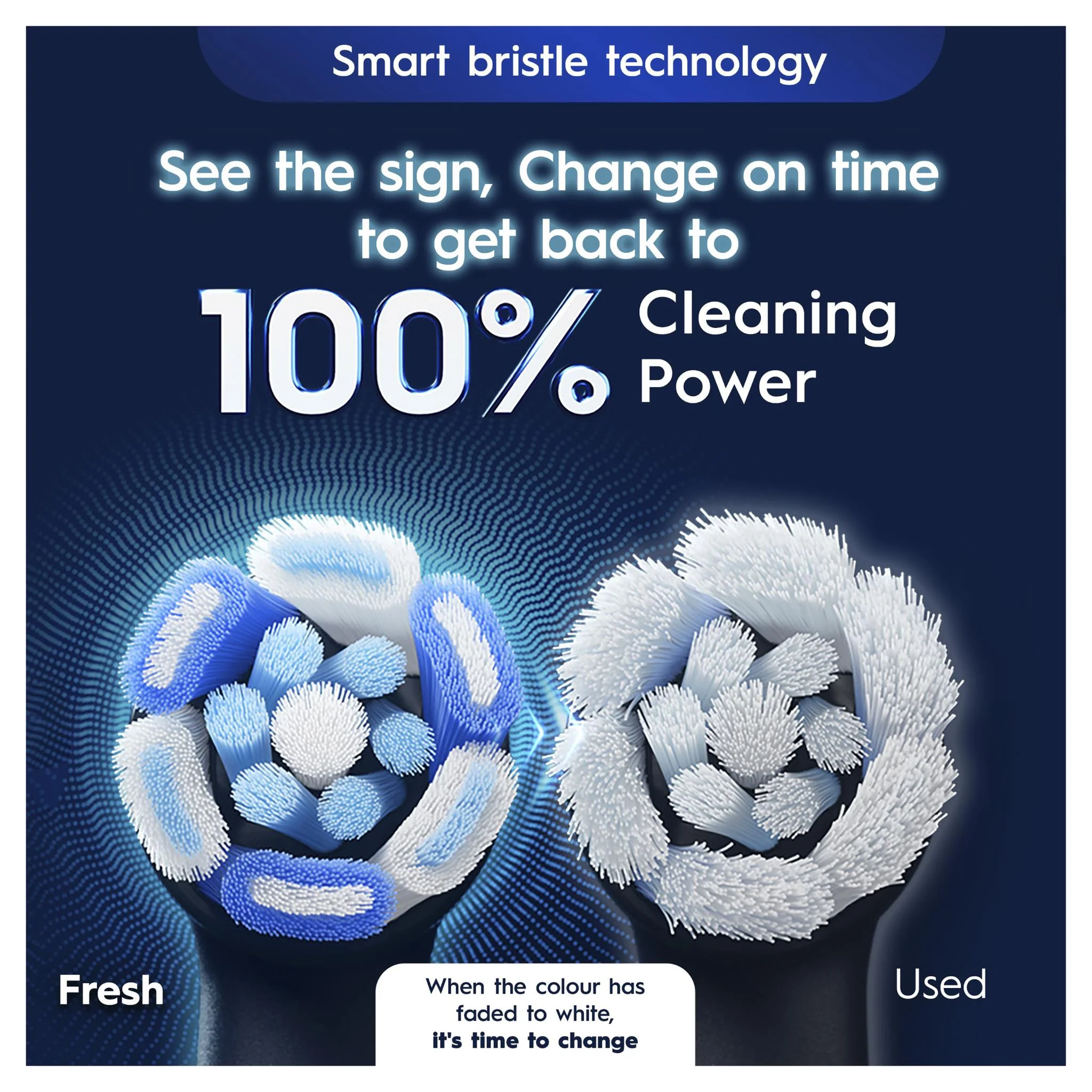 Oral-B iO 5 Personalised Clean Electric Toothbrush with Travel Case and 3 Brush Heads (Matte Black) - Image 10