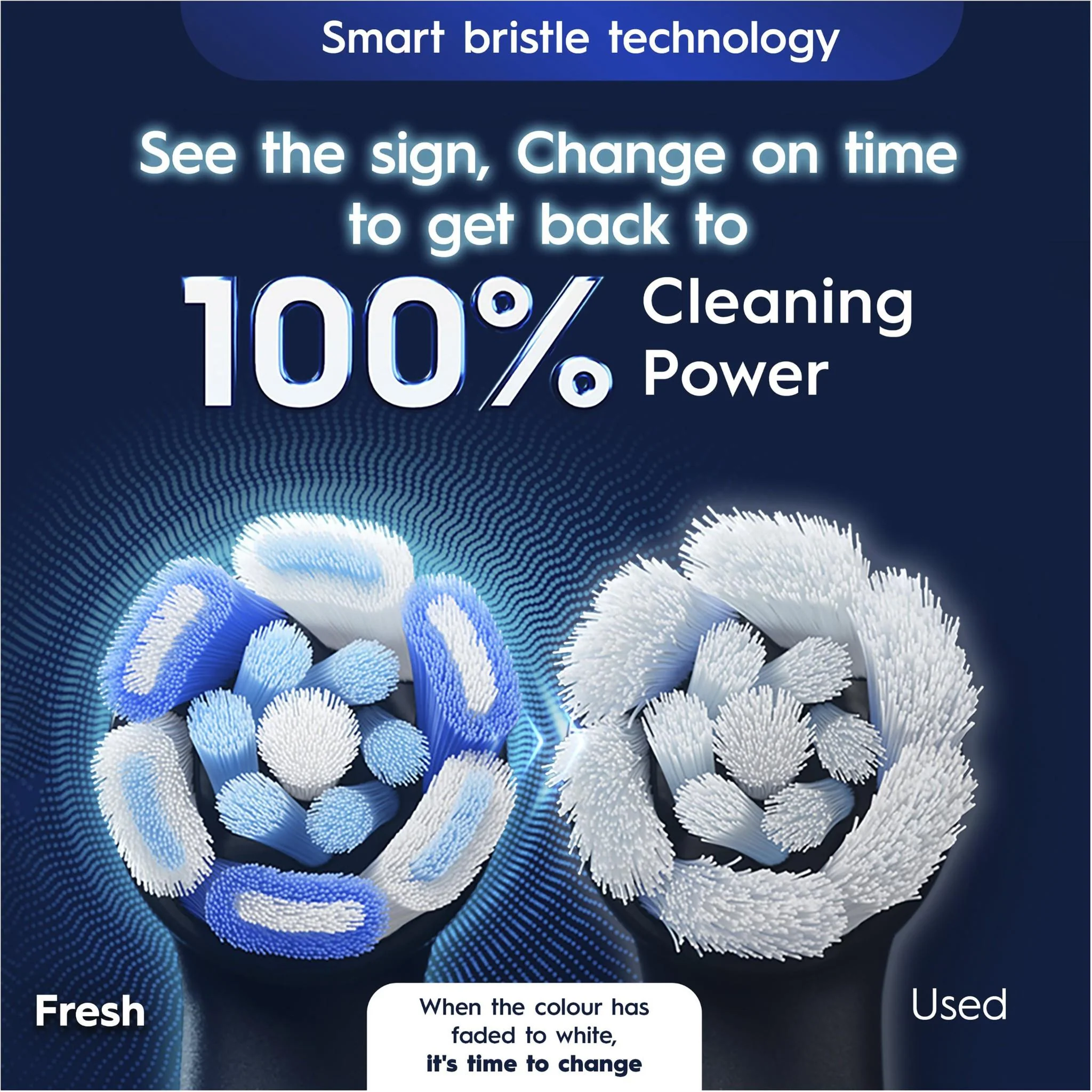 Oral-B iO 6 Connected Coach Advanced Clean Electric Toothbrush with Travel Case (Black) - Image 4