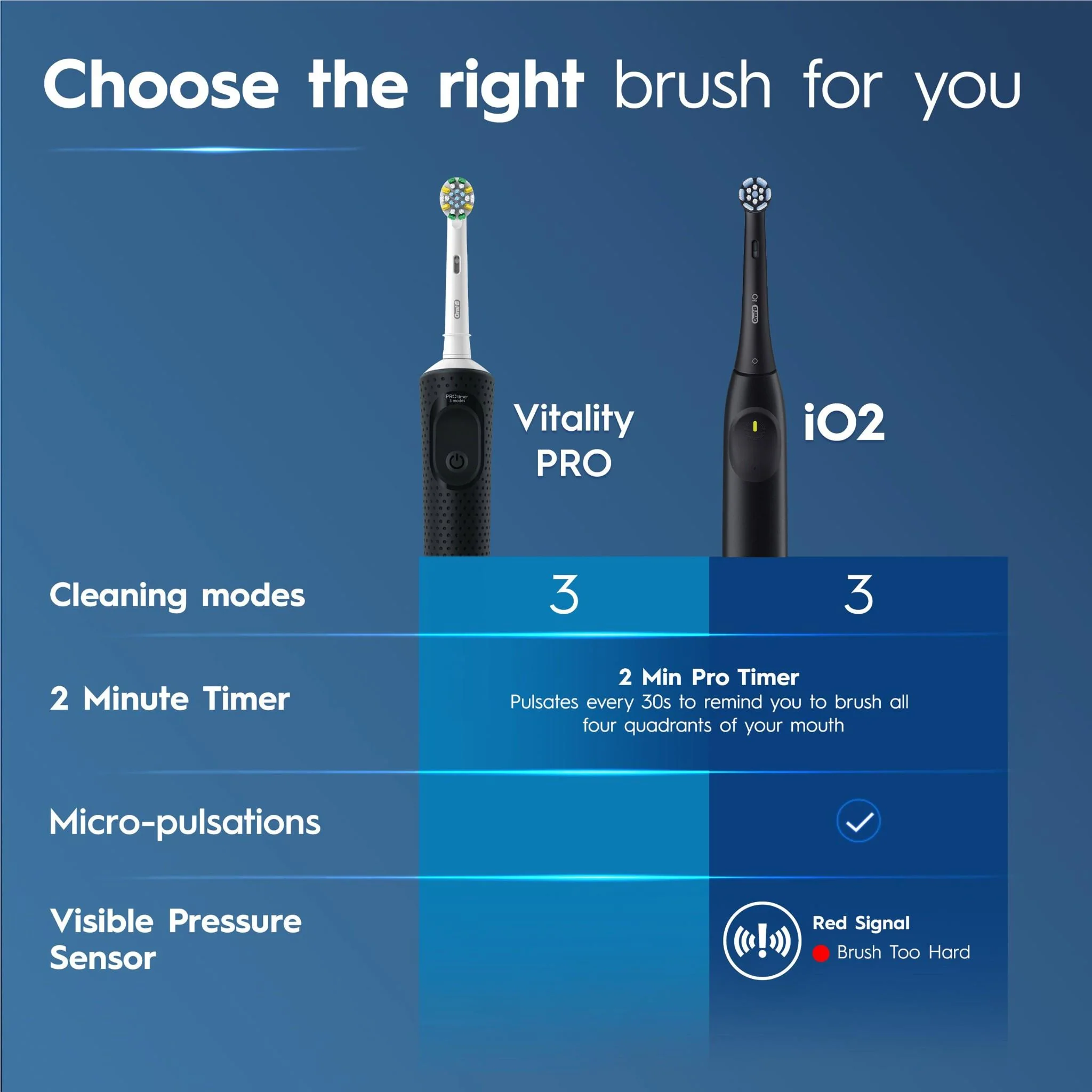 Oral B Vitality Pro Deep Clean Electric Toothbrush (Black) - Image 8