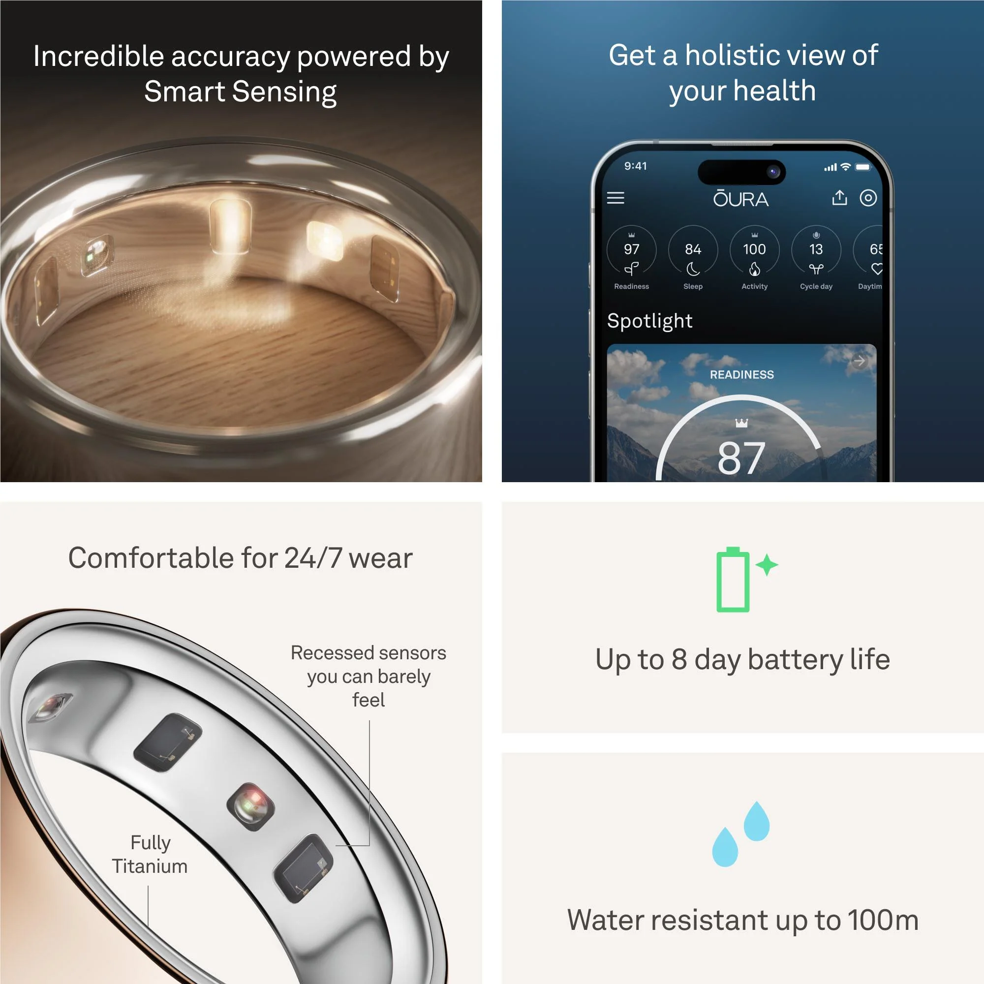 Oura Ring 4 [Size 10] (Rose Gold) - Image 6