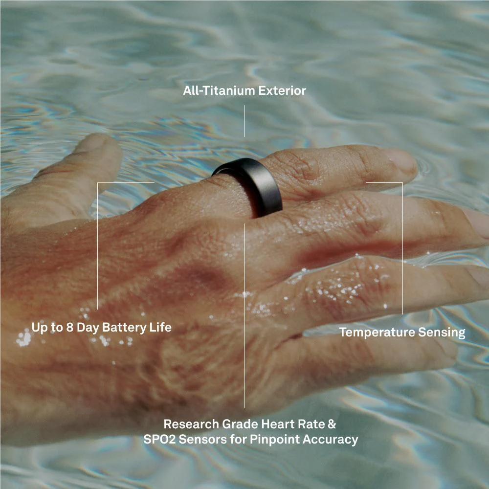 Oura Ring 4 [Size 11] (Black) - Image 10