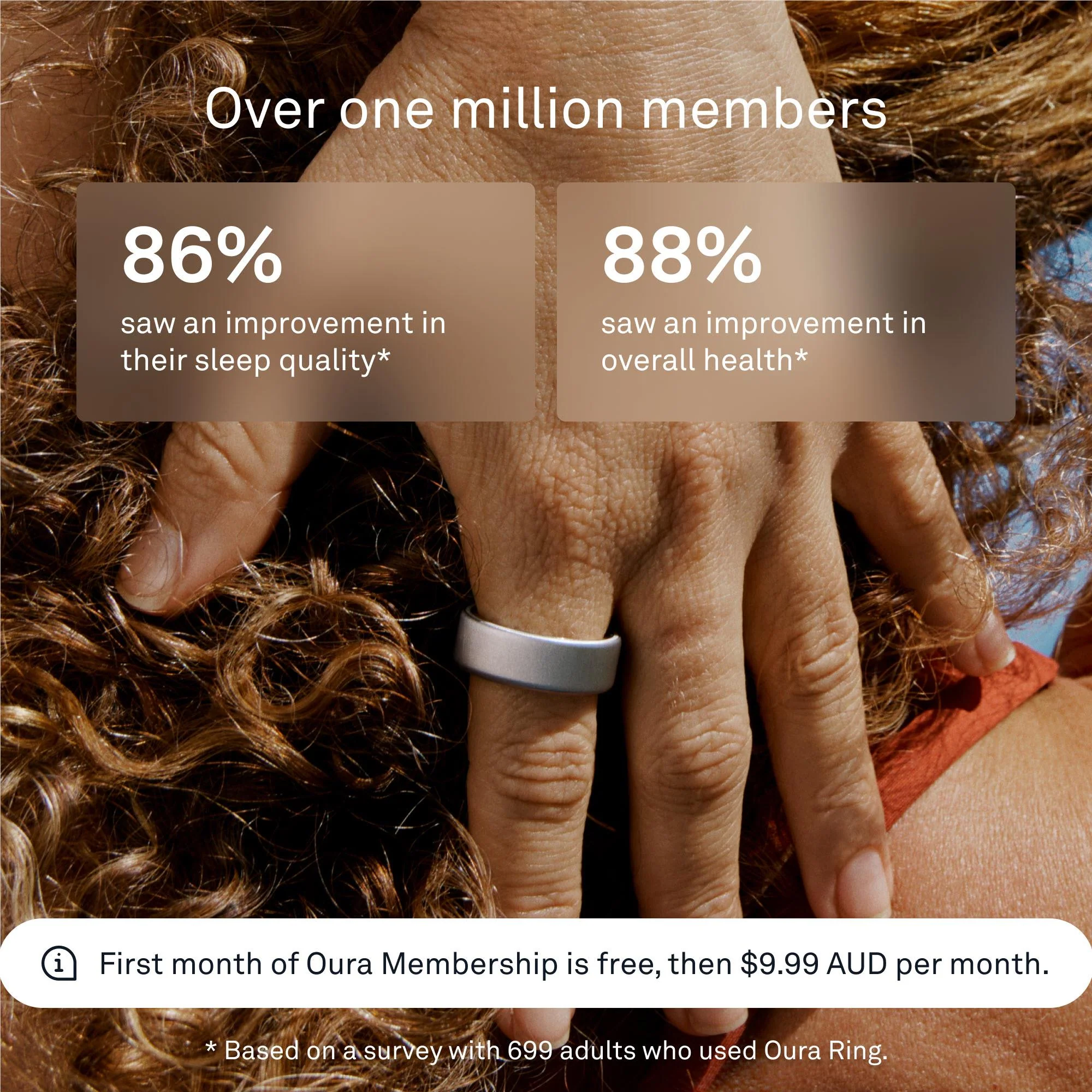 Oura Ring 4 [Size 13] (Brushed Silver) - Image 8