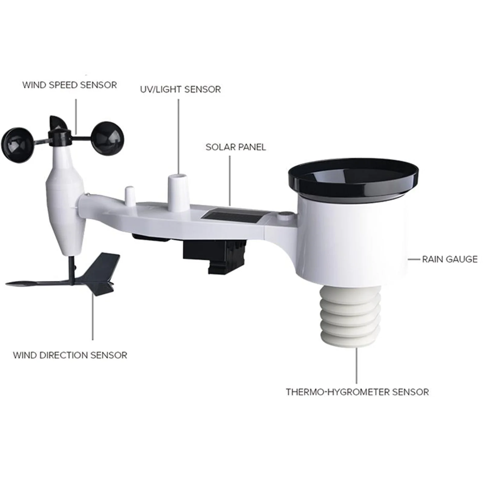 PanTech Gen3 IoT PT-WS6006 4G Solar Powered Wireless Weather Station - Image 5