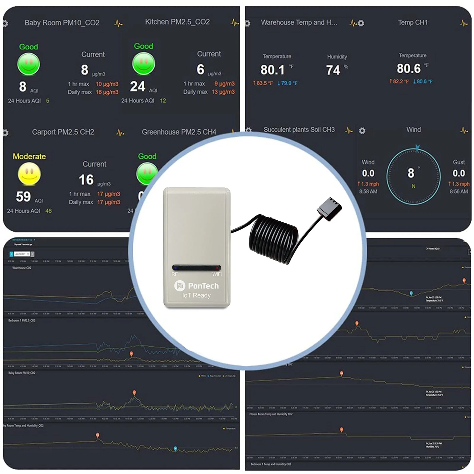PanTech Gen3 SE IoT PT-GW1201 Solar Powered WiFi Wireless Weather Station - Image 3