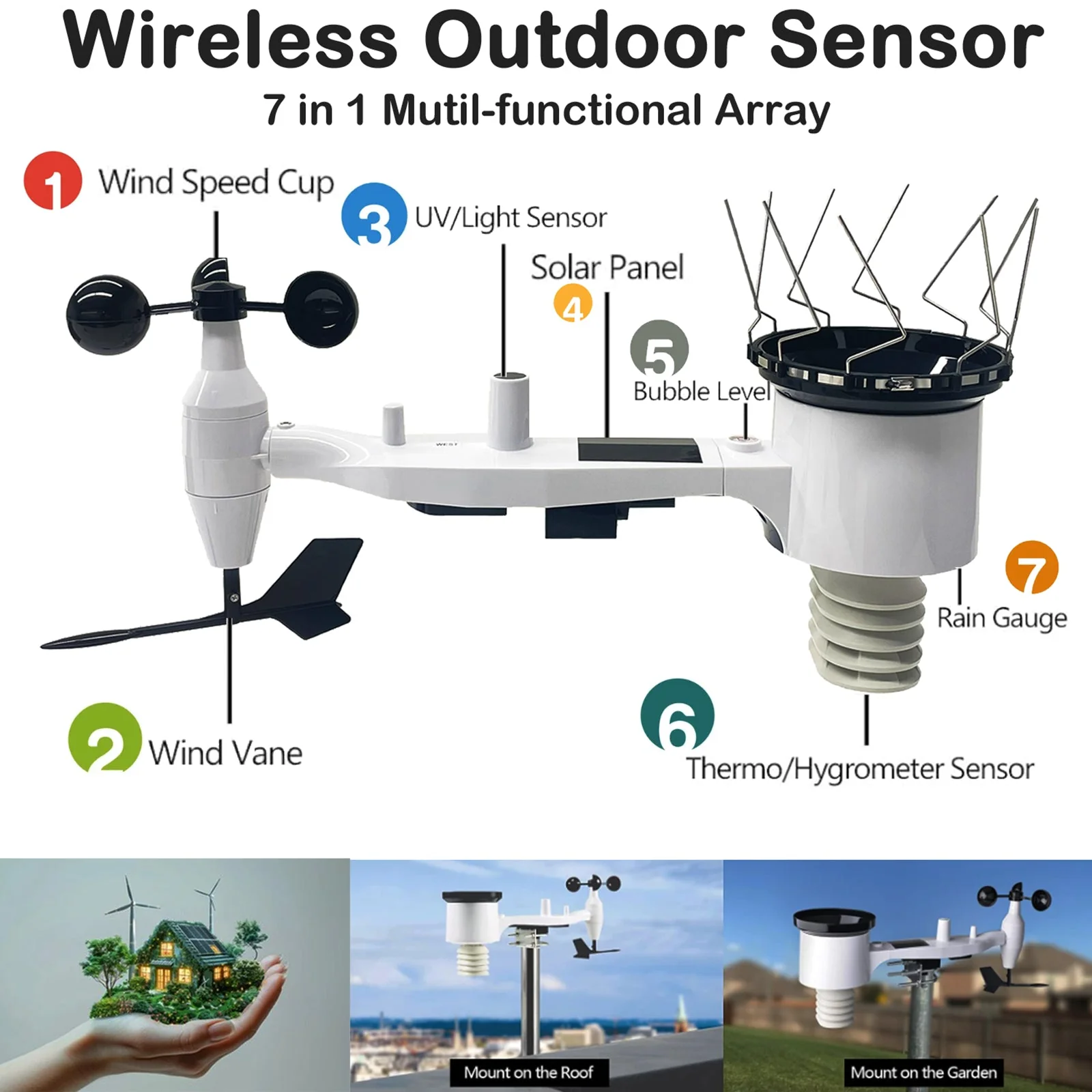 PanTech Gen3 SE IoT PT-GW1201 Solar Powered WiFi Wireless Weather Station - Image 6
