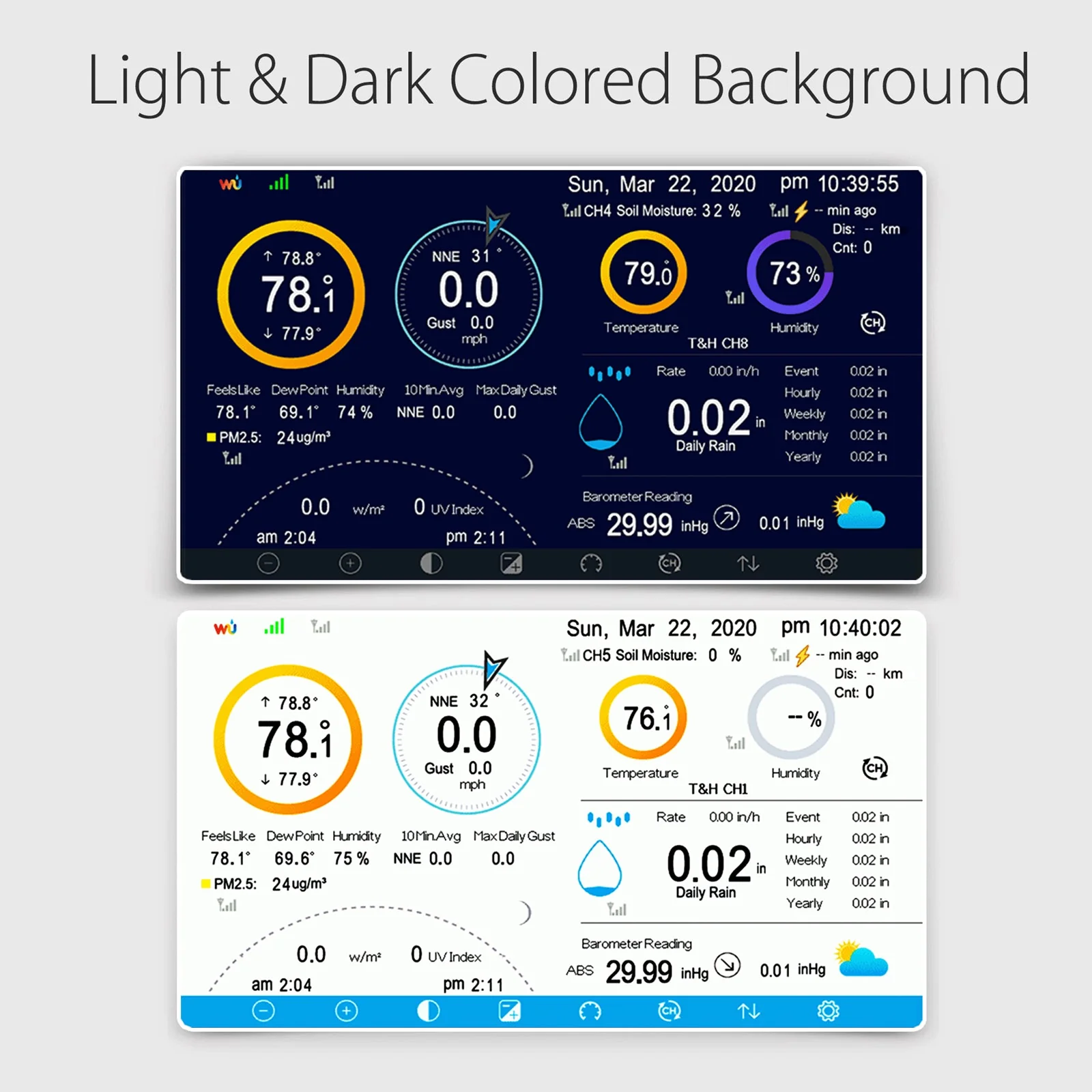 PanTech Gen7 IoT PT-HP2564 Solar Powered WiFi Wireless Weather Station 7" TFT Display - Image 6
