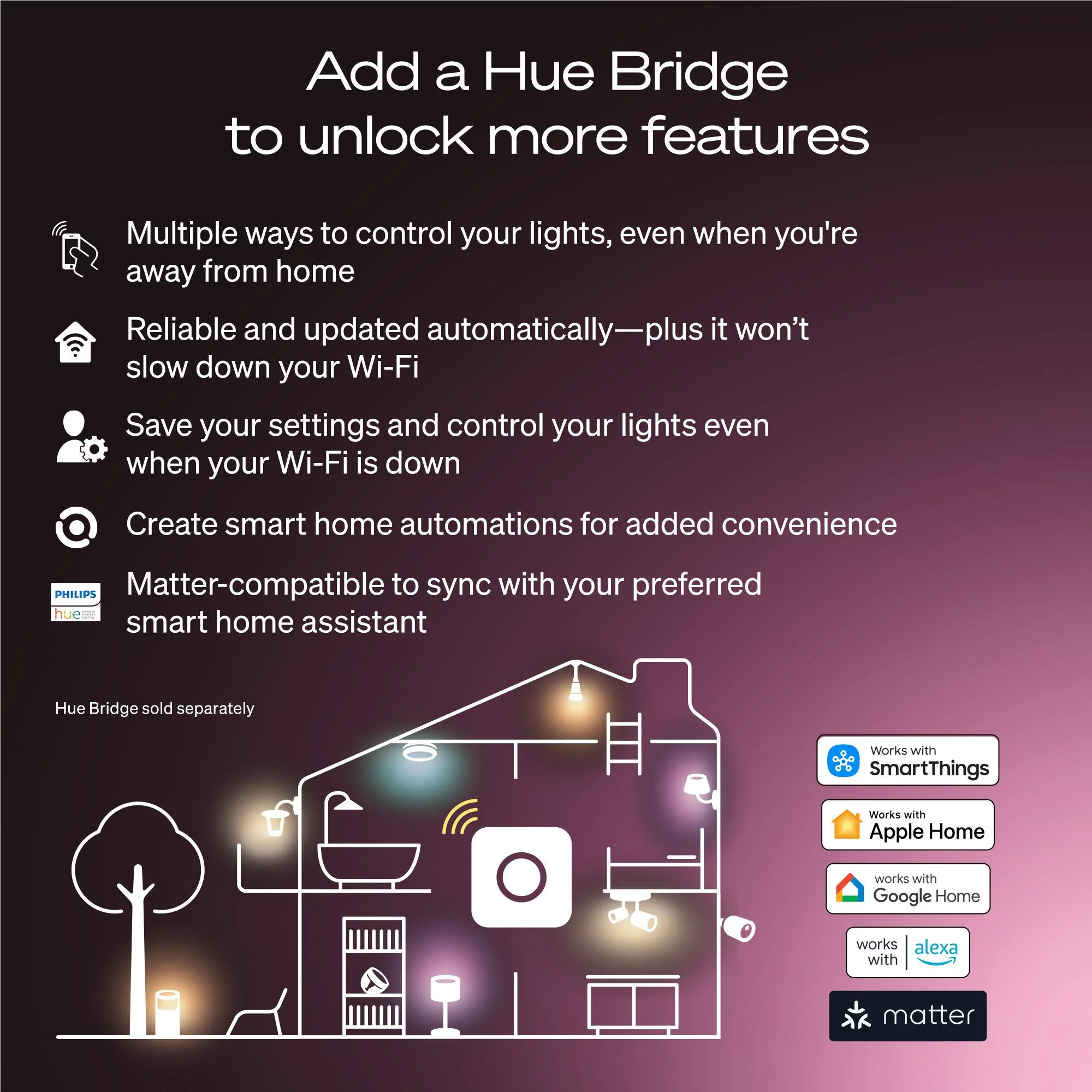 Philips Hue 100W A67 Colour Bulb (E27) - Image 10