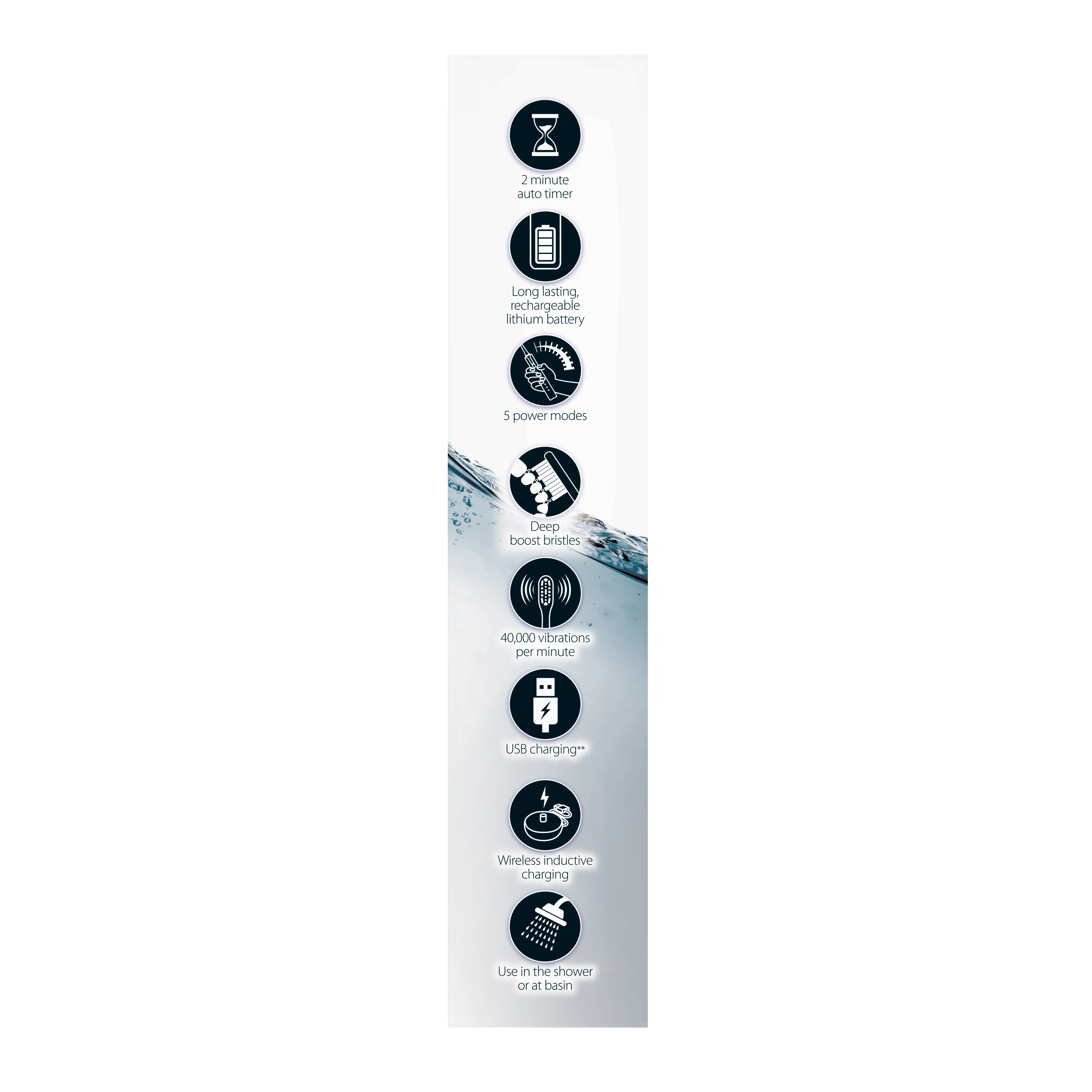 Piksters Power Sonic Toothbrush Grey - Image 5