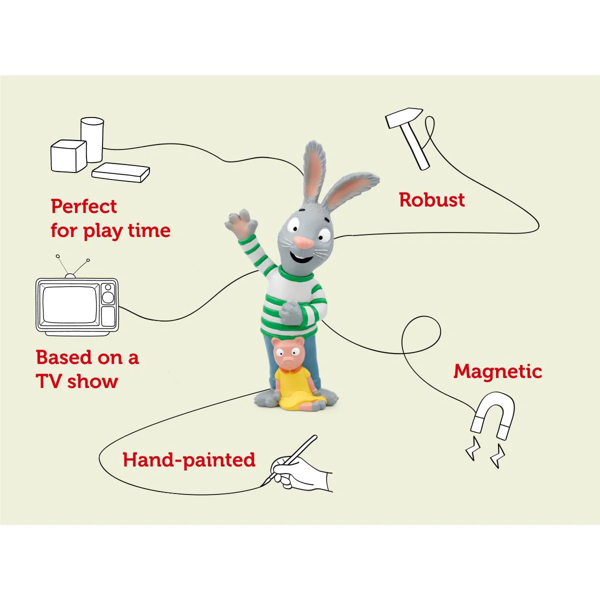 Pip & Posy - Pip Tonie Audio Character - Image 3