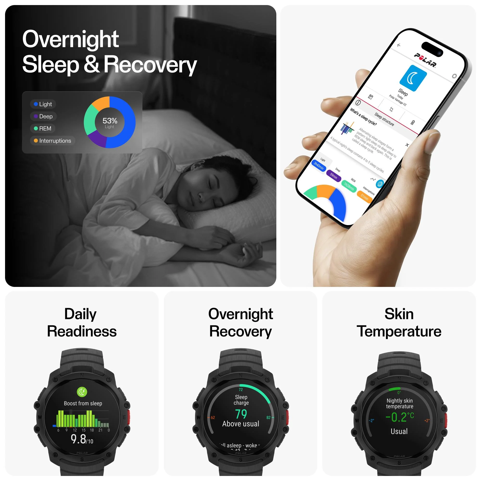 Polar Street X Watch (Night Black) [S-L] - Image 9