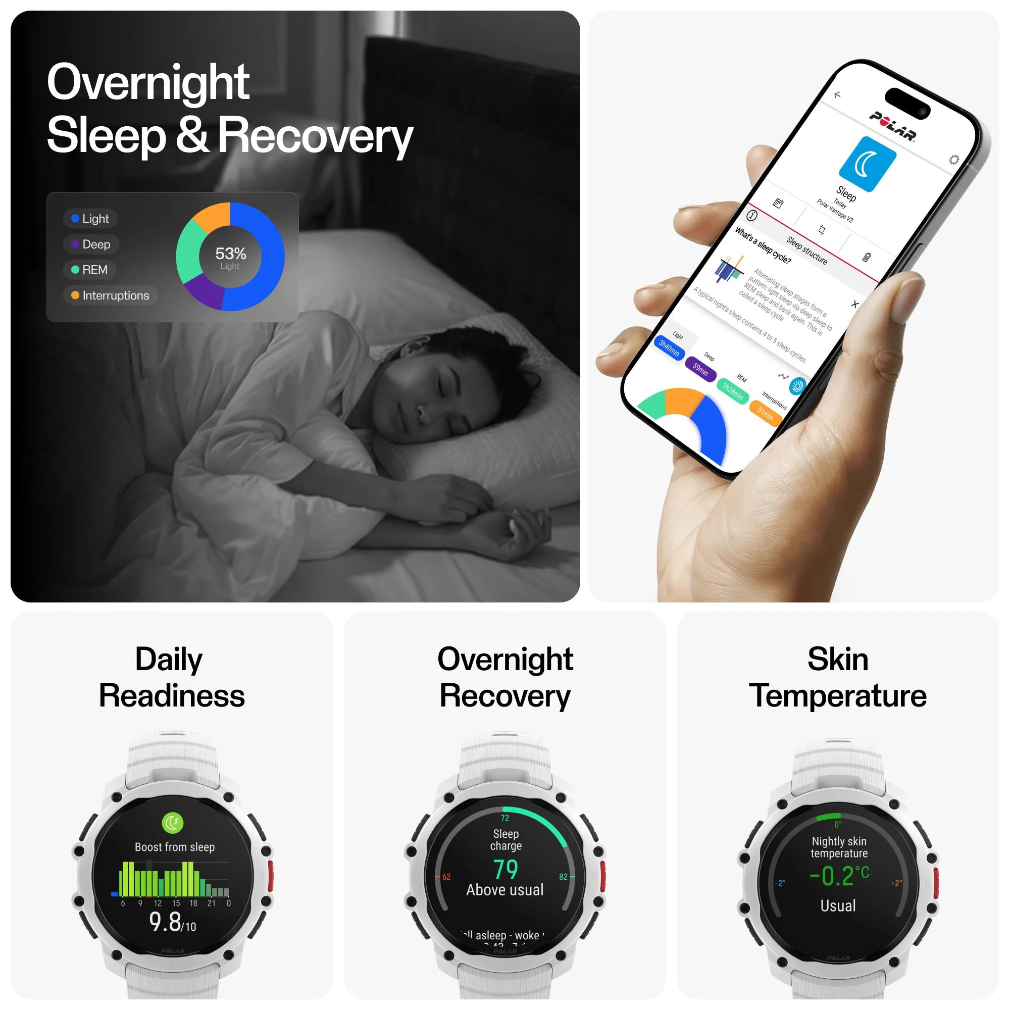 Polar Street X Watch (Snow White) [S-L] - Image 9