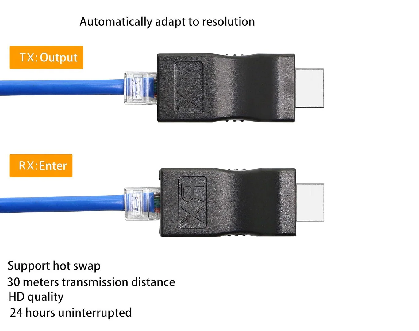 Precision Audio 4K HDMI Cable v2.0 1.5m - Image 4