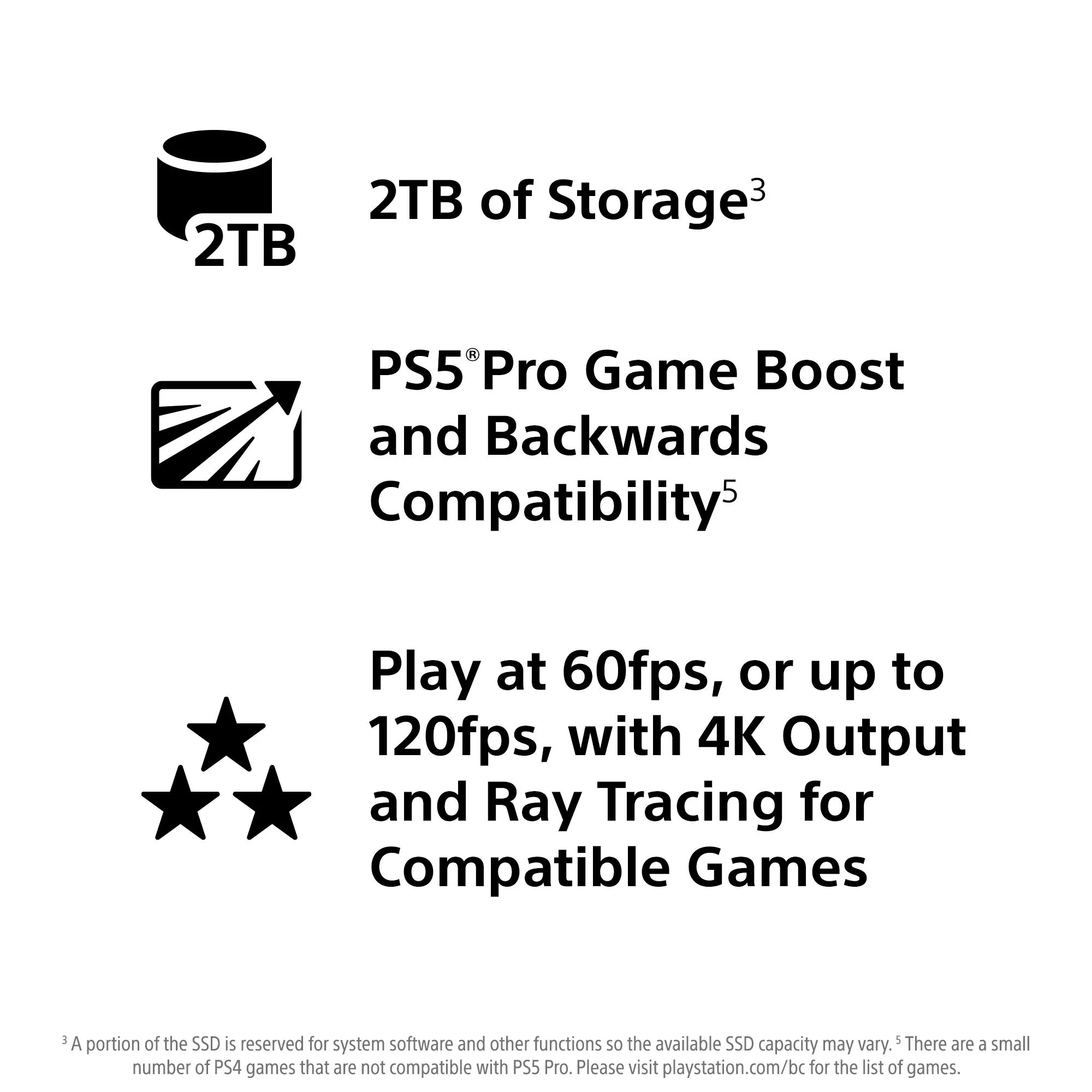 PS5 PlayStation 5 Pro Console - Image 10
