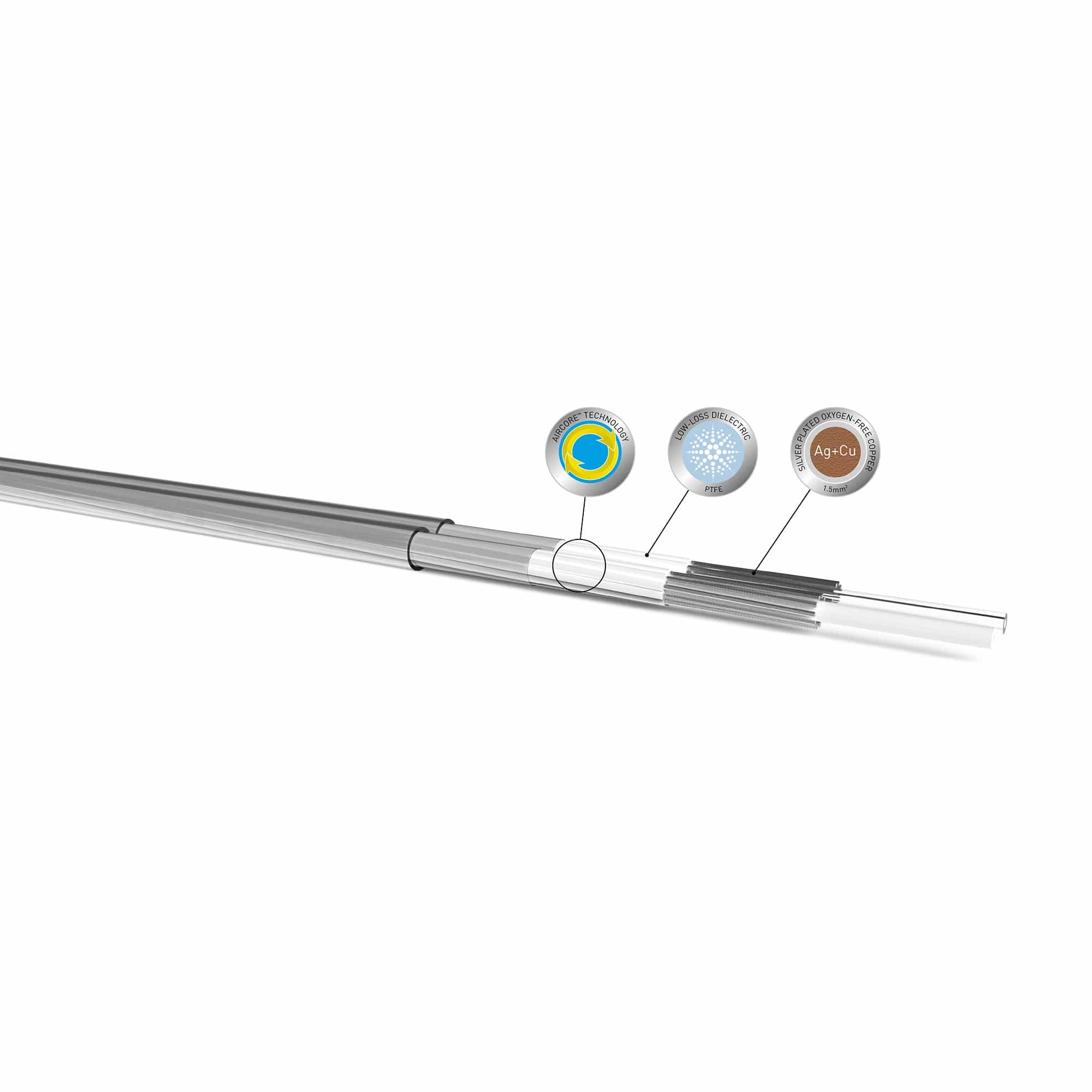 QED Revelation Speaker Cable Banana to Banana 2.0M - Image 3