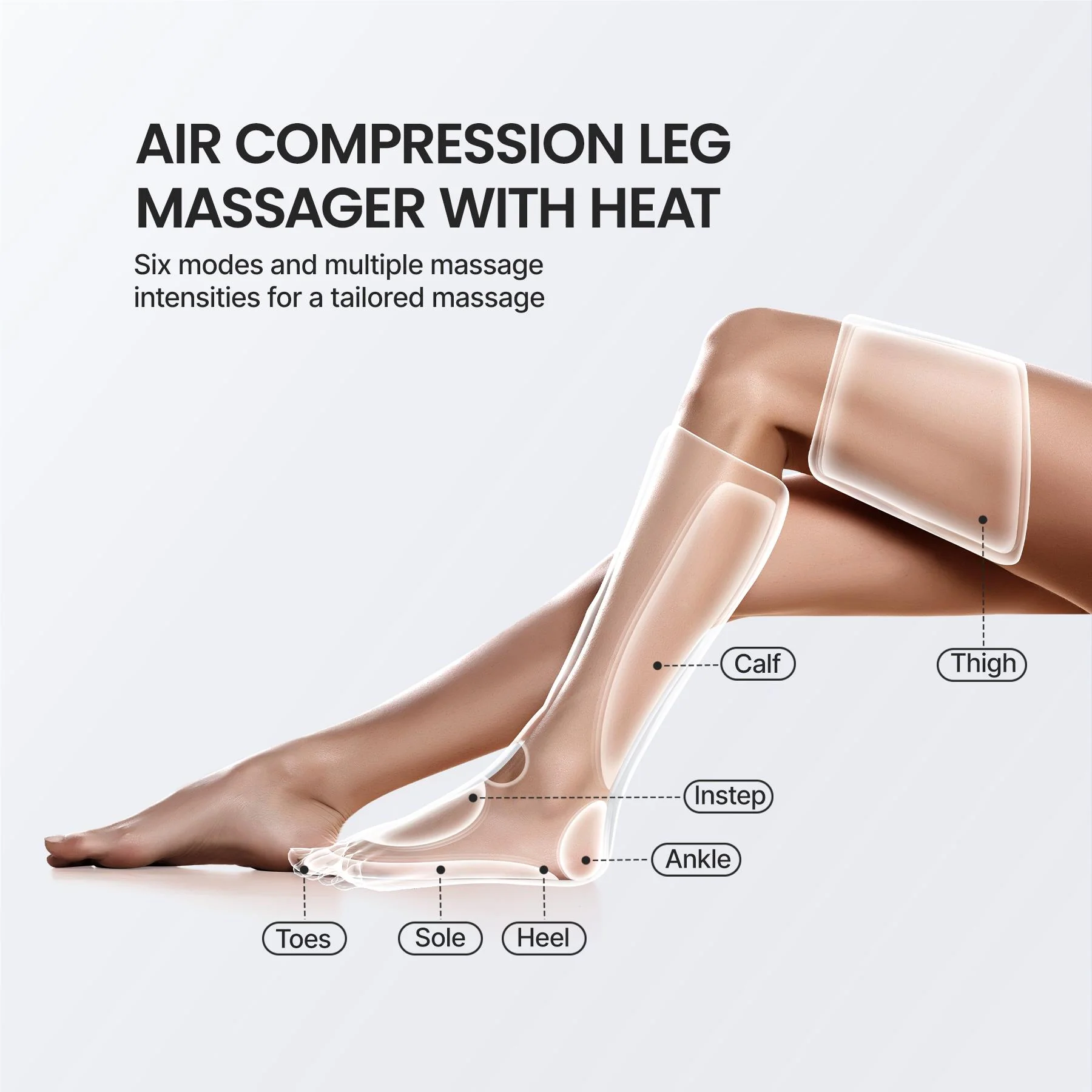 RENPHO Air Compression Leg Massager with Heat - Image 5