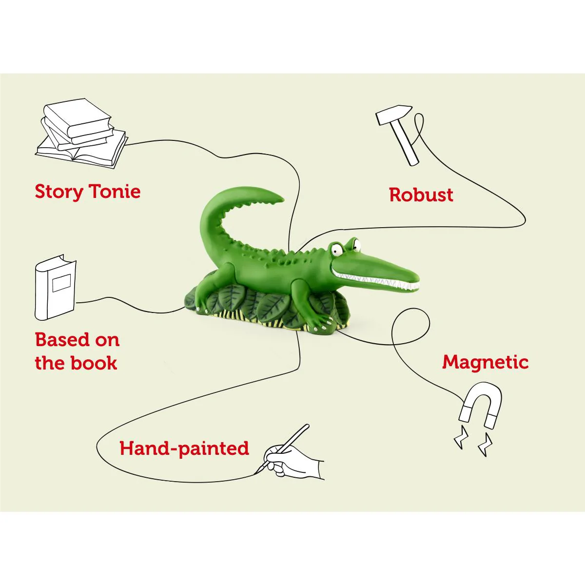 Roald Dahl - The Enormous Crocodile Tonie Audio Character - Image 3