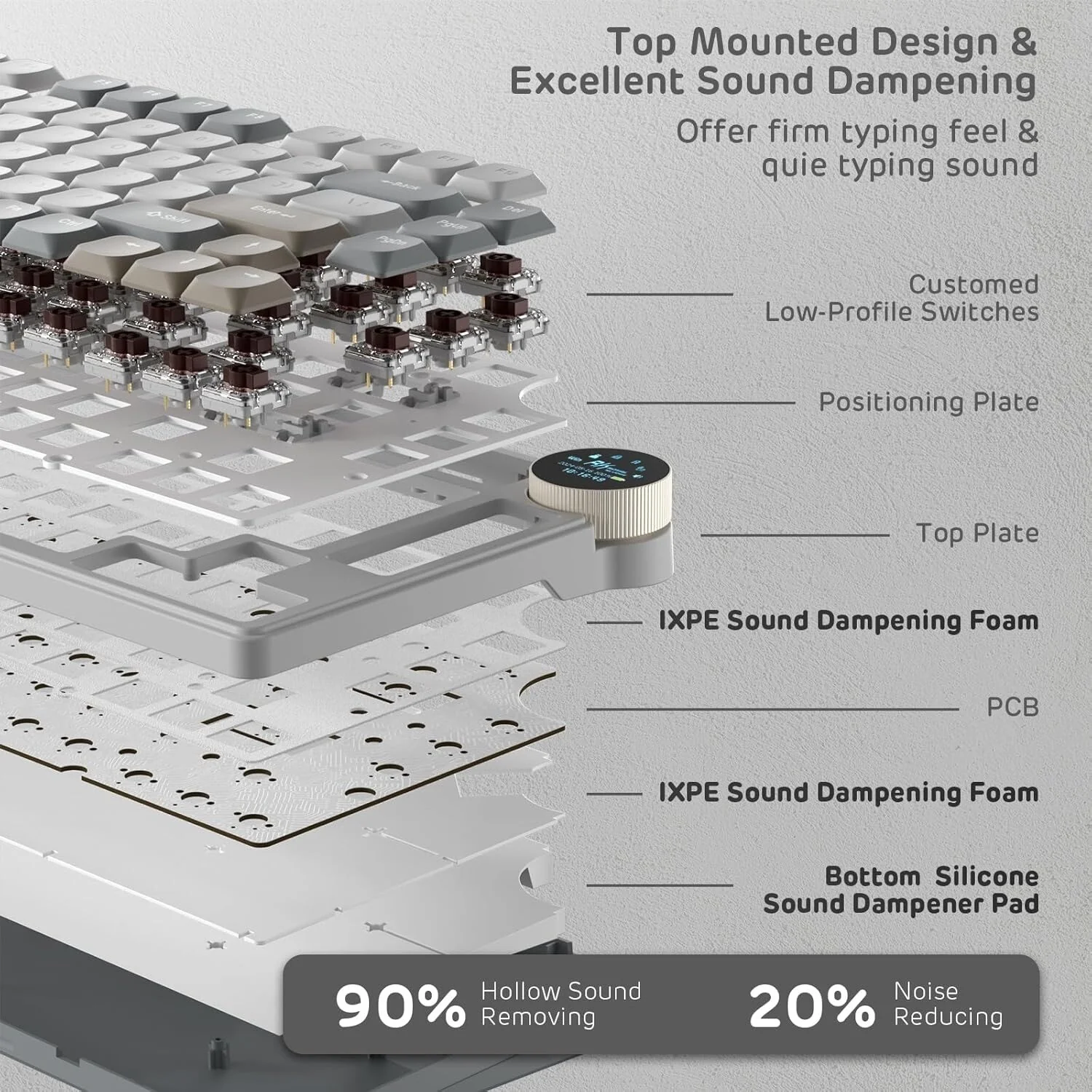 Royal Kludge RK N80 Tri Mode RGB Hot Swap Mechanical Keyboard (Brown Switch) - Image 4