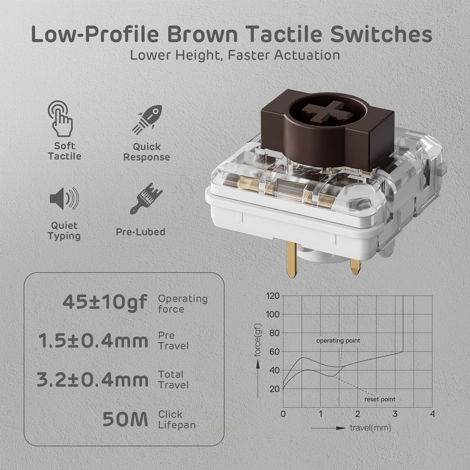 Royal Kludge RK N80 Tri Mode RGB Hot Swap Mechanical Keyboard (Brown Switch) - Image 6
