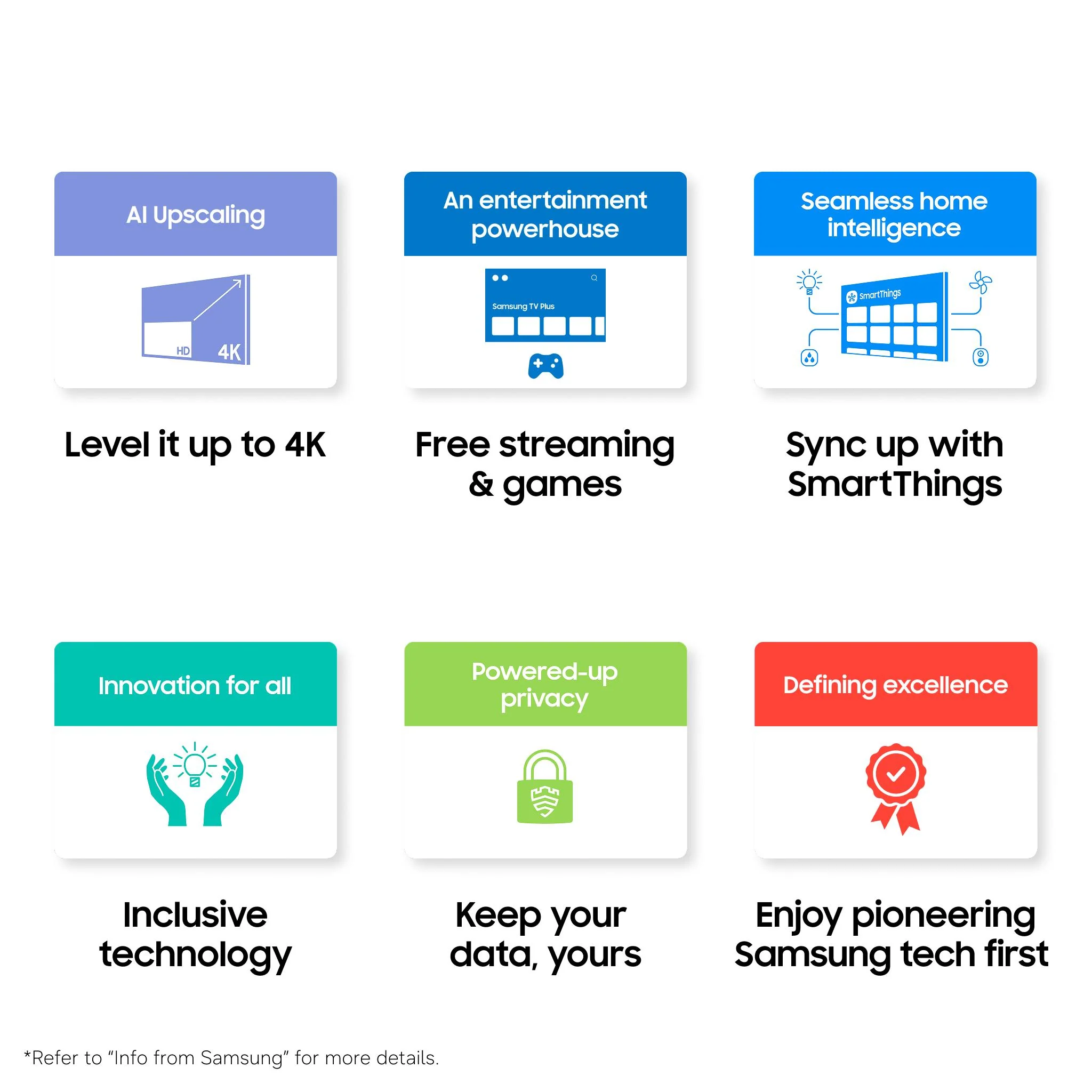 Samsung 75" M70H Mini LED 4K Smart AI TV [2026] - Image 9