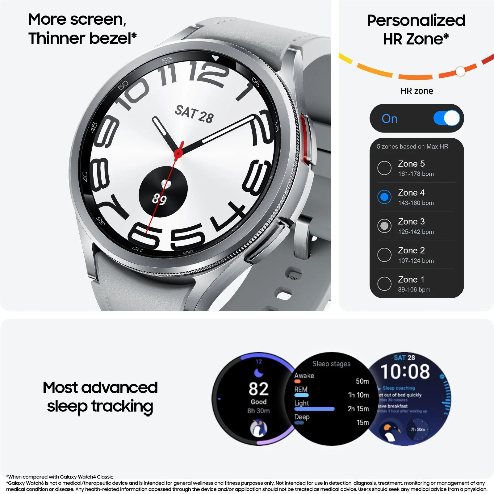 Samsung Galaxy Watch6 Classic 43mm (Black) - Image 4