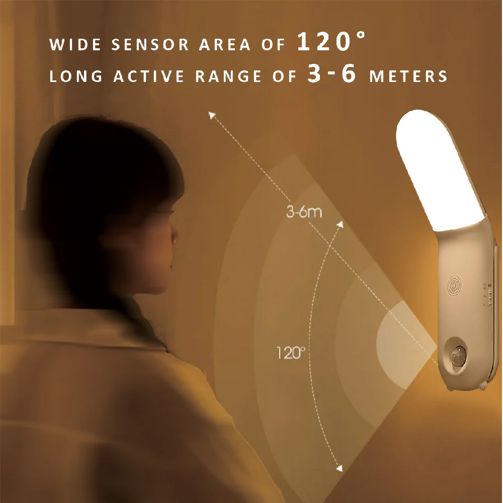 Sansai 17x4 cm LED Sensor Touch Light 3 Modes (White) - Image 4
