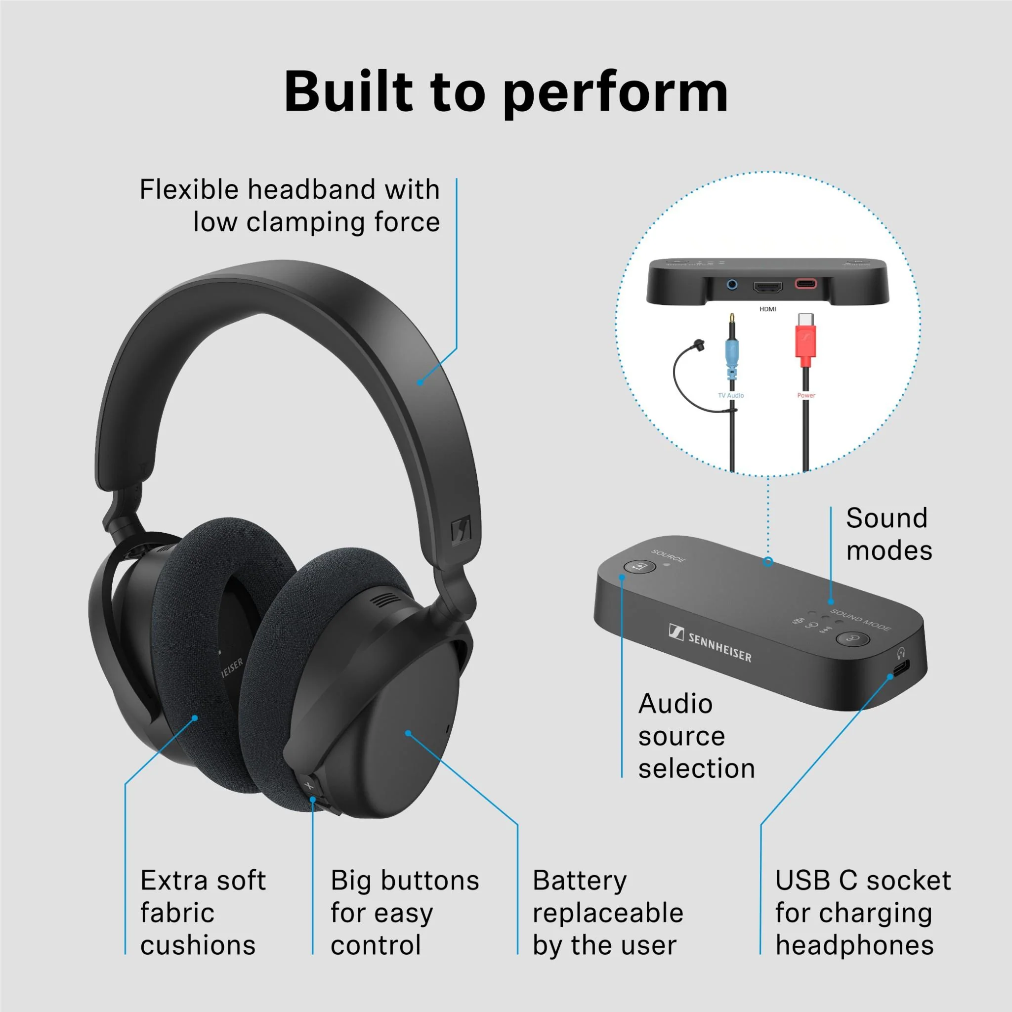 Sennheiser RS 275 Wireless TV Headphones & Transmitter - Image 12