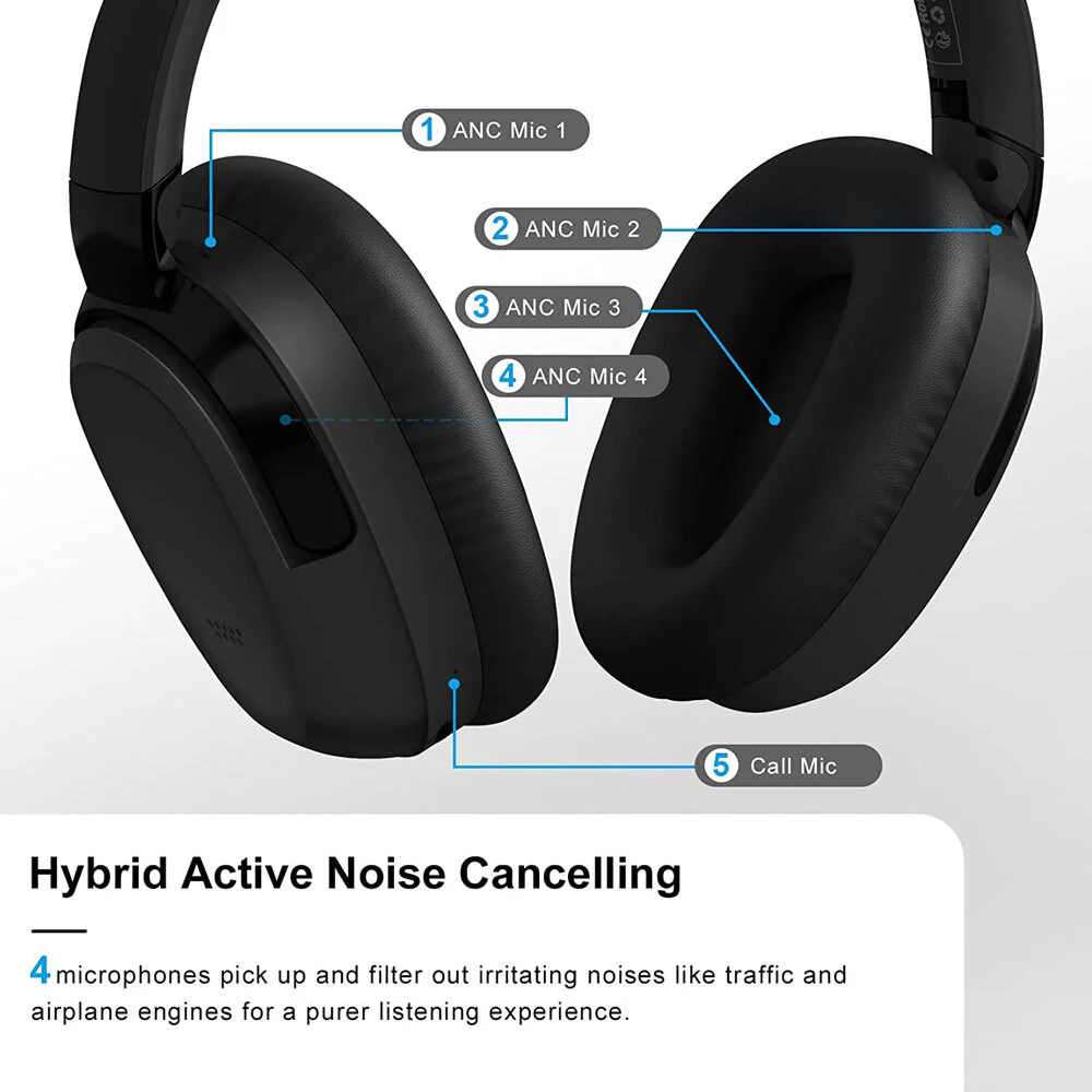 Silcron Active Noise Cancelling Bluetooth Headphones (Black) - Image 8