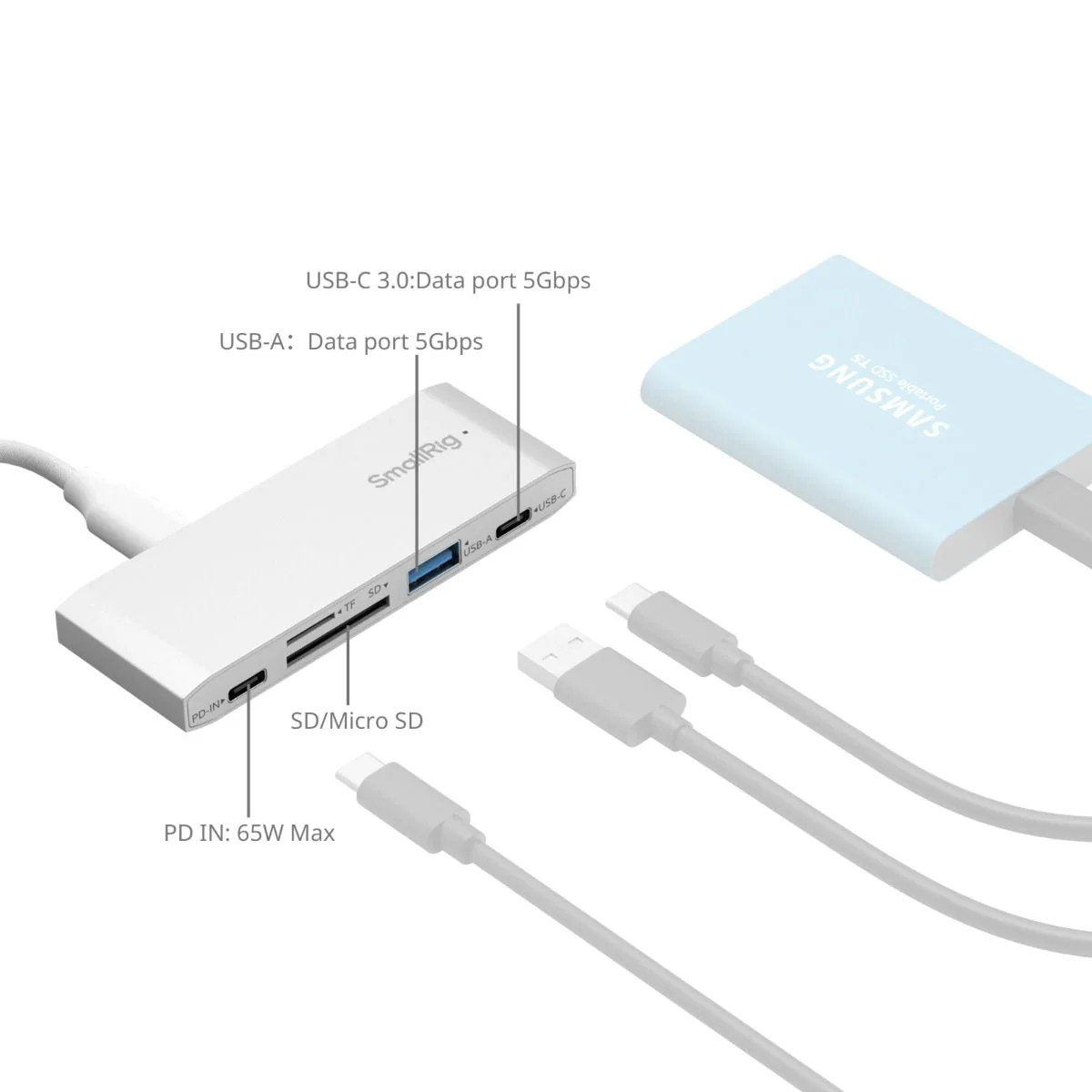 SmallRig 5-in-1 Memory Card Reader for Travel Photography 4746 - Image 2