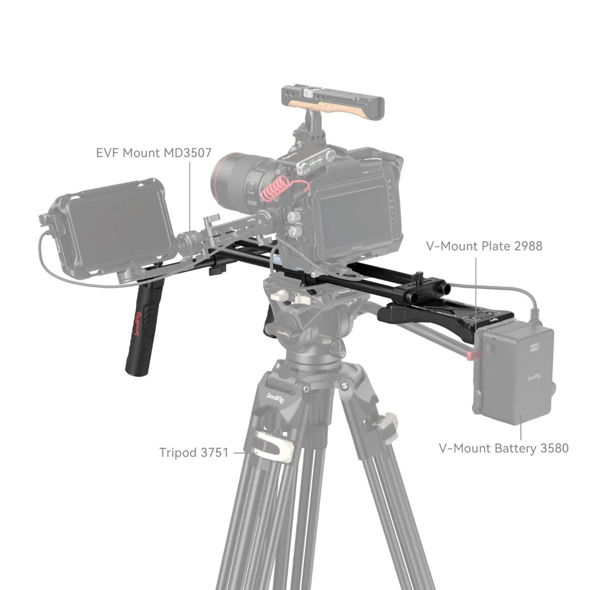 SmallRig Basic Shoulder Rig Kit 2896C - Image 6