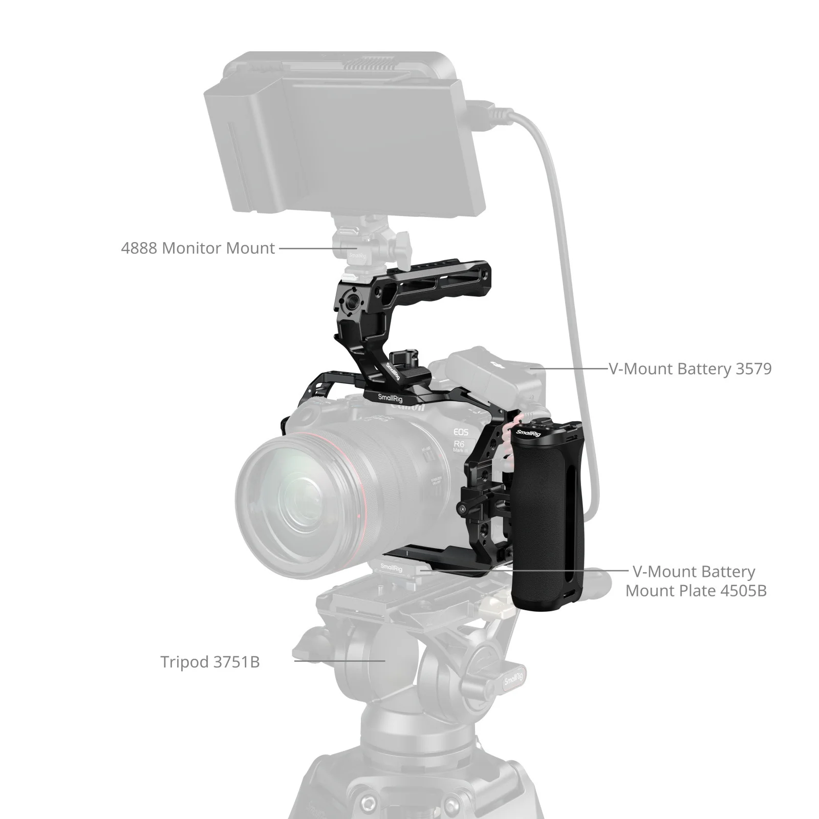 SmallRig Cage Basic Kit for Canon EOS R6 Mark III / R6 Mark II  (Advanced Edition) 5956 - Image 3