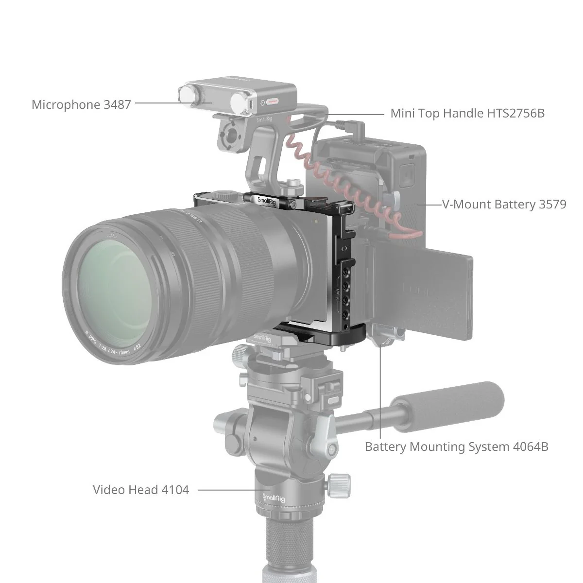 SmallRig Cage for Panasonic LUMIX S9 4515 - Image 6