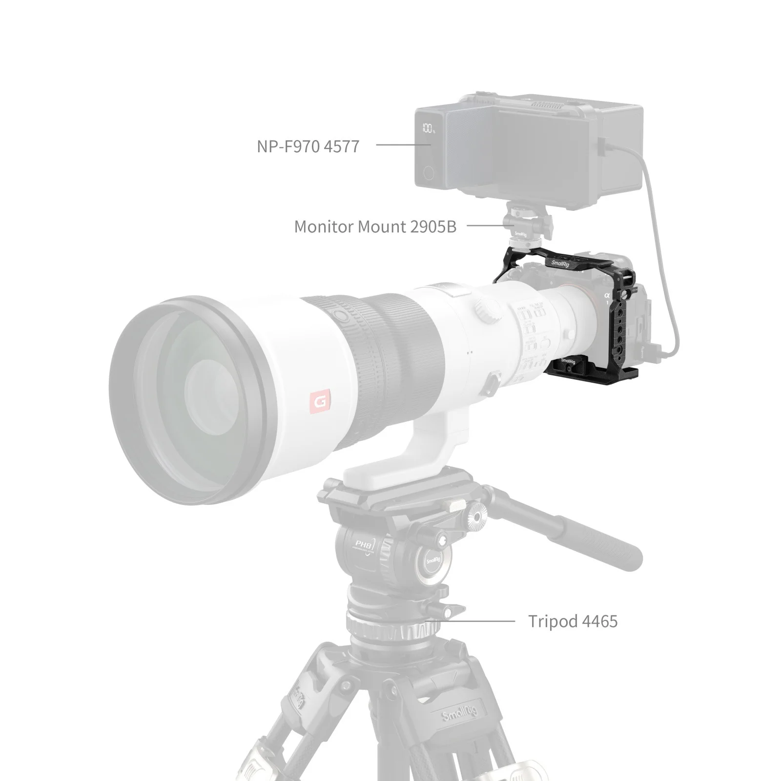 SmallRig Cage for Sony Alpha 1 II / Alpha 9 III 5642 - Image 6