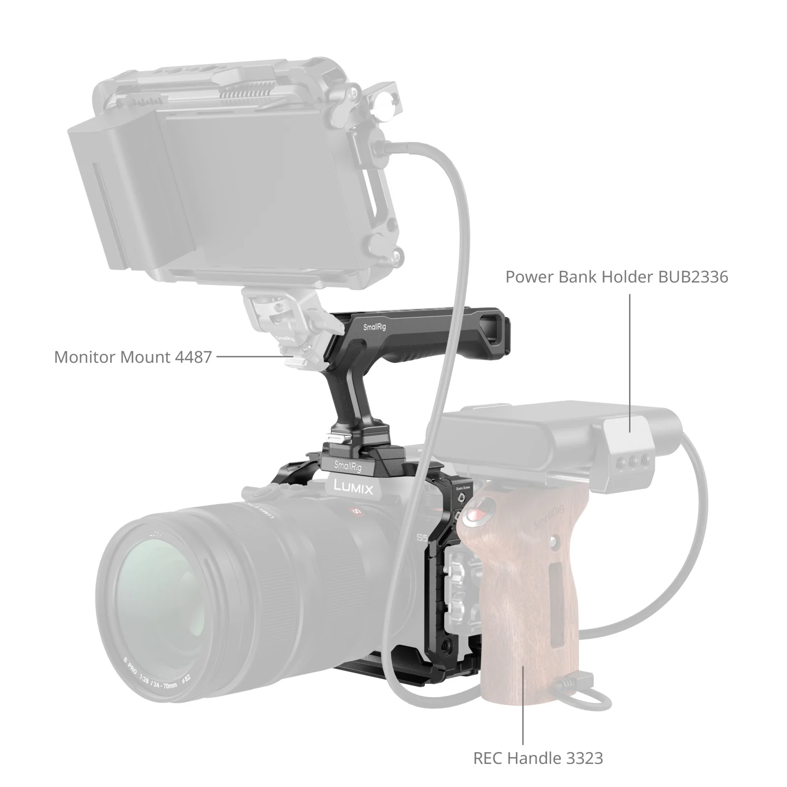 SmallRig Cage Kit for Panasonic G9 II / S5 II / S5 IIX 5752 - Image 5
