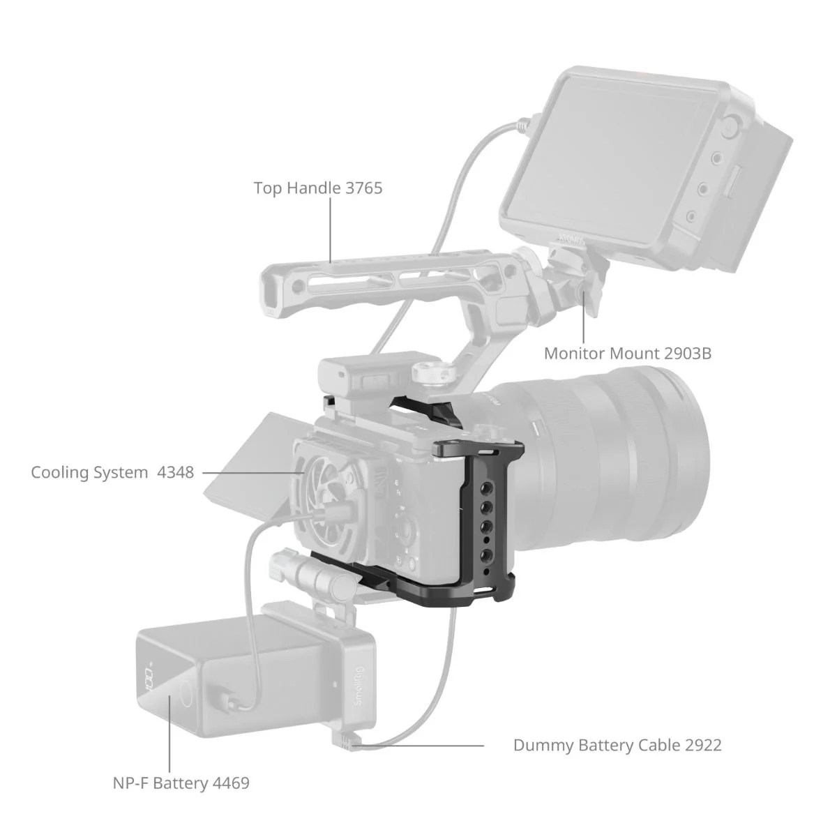 SmallRig Cage Kit for Sony ZV-E10 II 4867 - Image 7