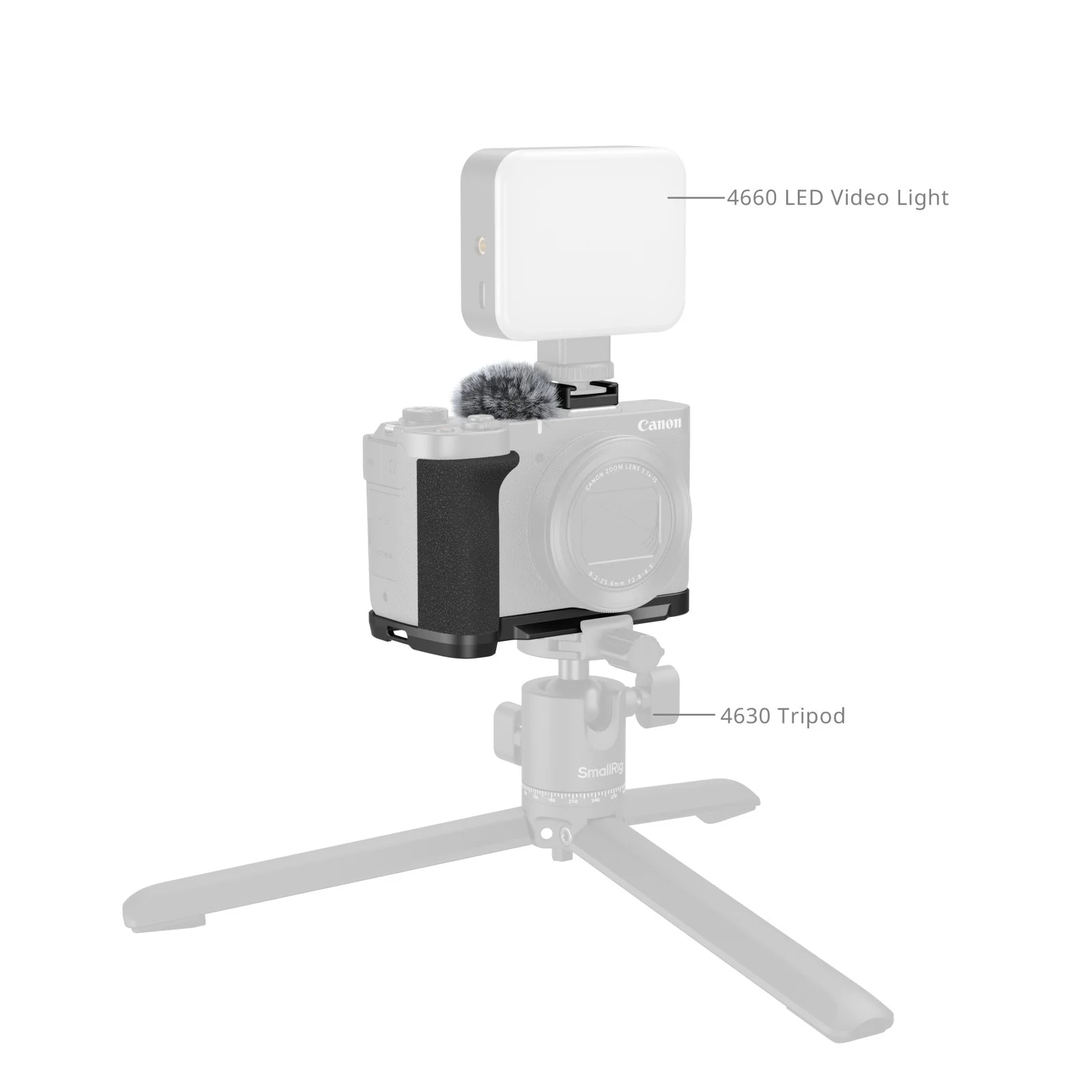 SmallRig L-Shaped Mount Plate with Handle for Canon PowerShot V1 (Black) 5808 - Image 5