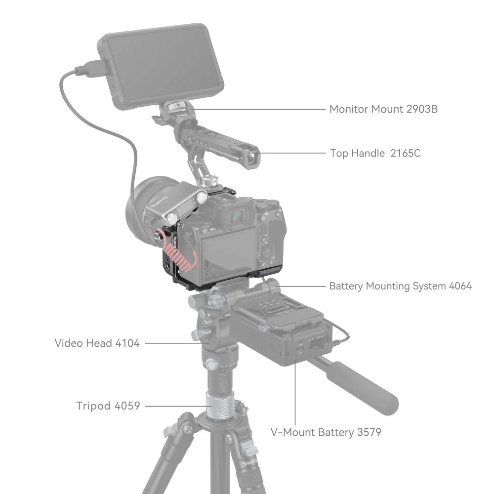 SmallRig Rhinoceros Cage Kit – Sony Alpha 7R V / 7 IV / 7S III - Image 8
