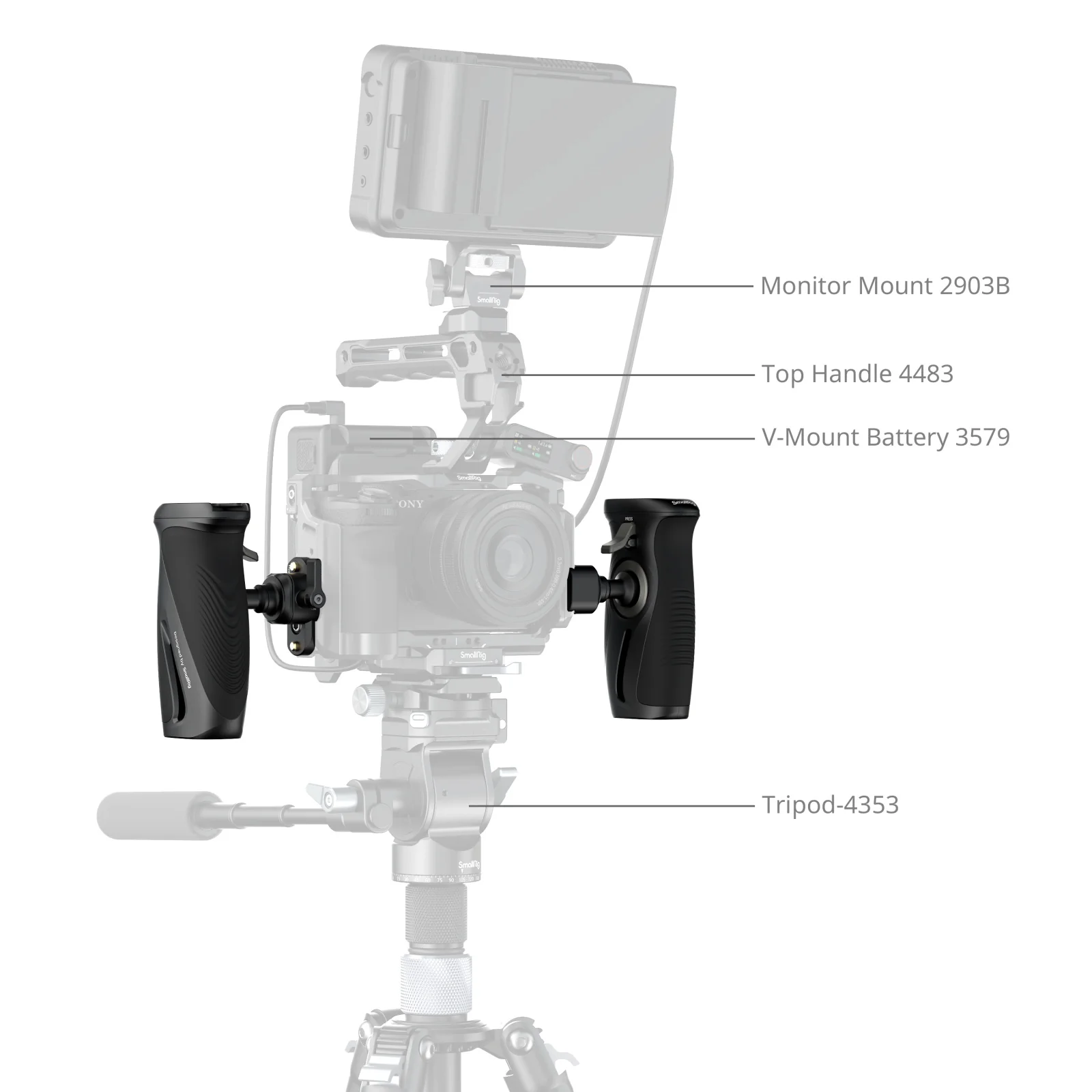 SmallRig Rotating Side Handle with NATO Clamp 5160 - Image 7