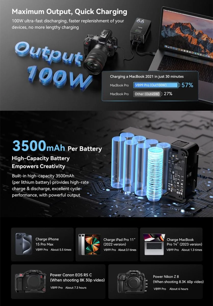 SmallRig VB99 Pro mini V Mount Battery 4292 (Black) - Image 10