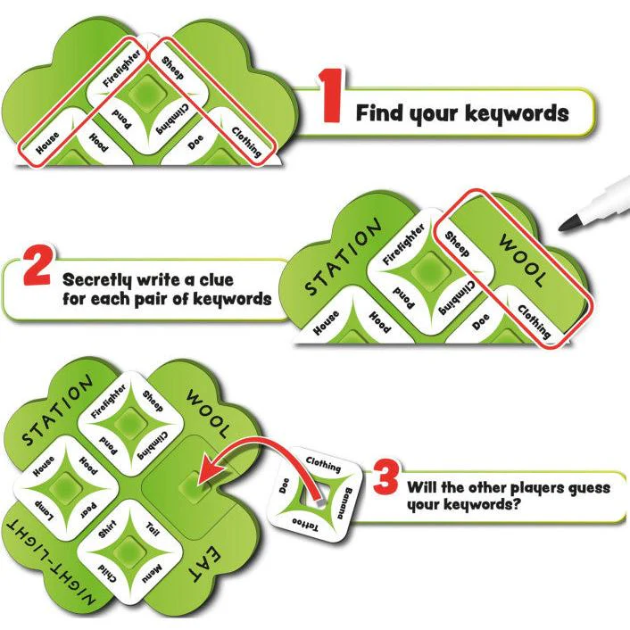 So Clover - Image 3