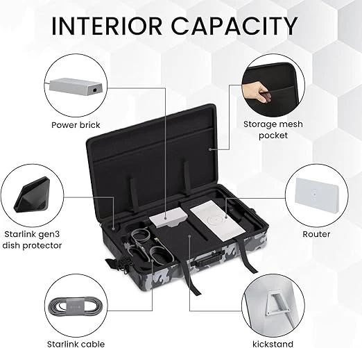 STARGEAR Gen3 Starlink Standard Travel Case - Image 4