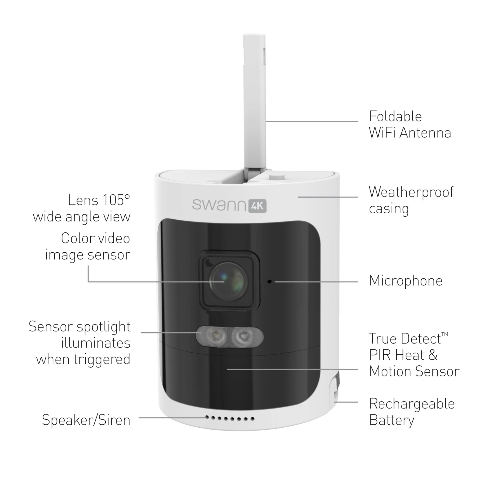 Swann AllSecure4K Wireless Camera (Add-on) - Image 5