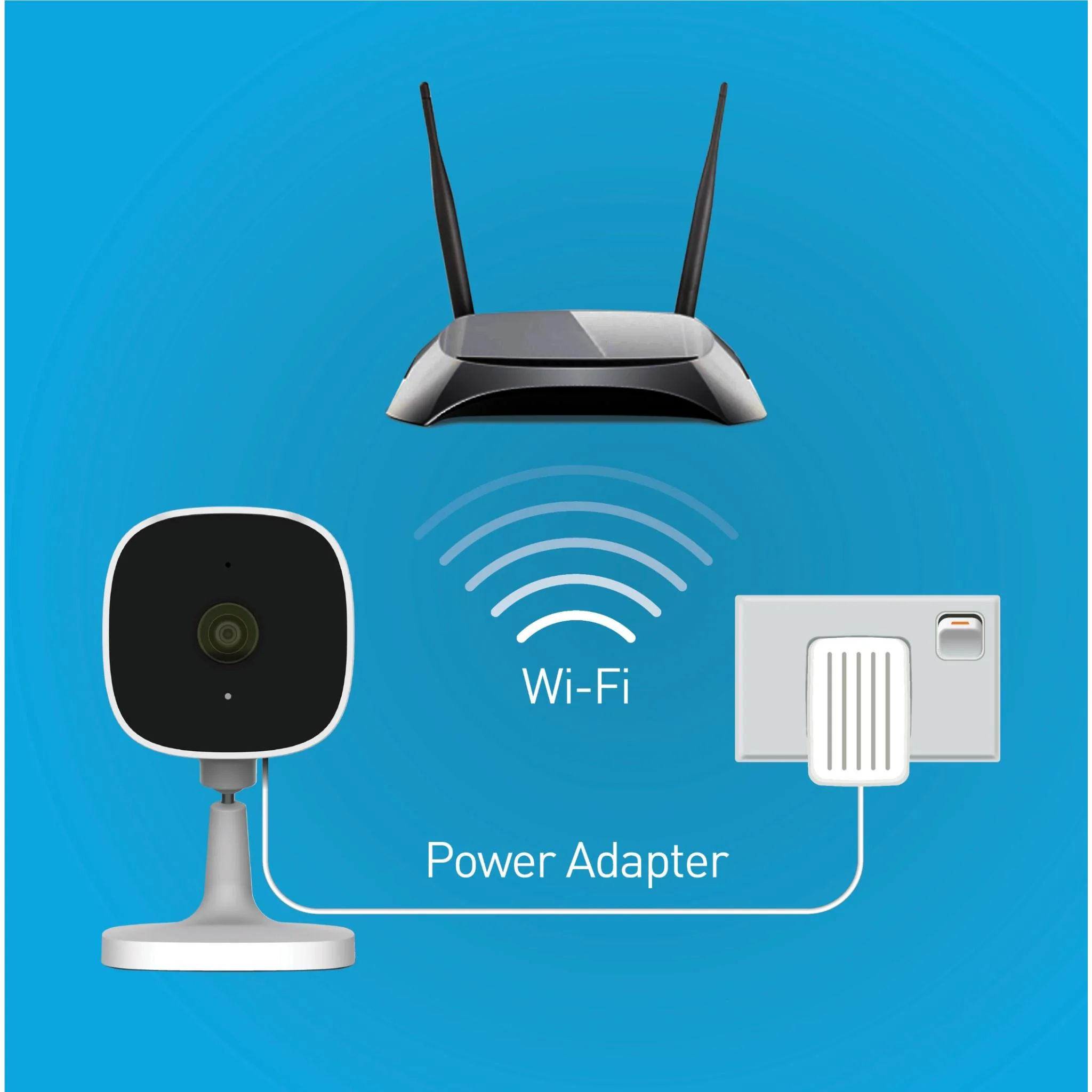 Swann EVO 2K Indoor WiFi Camera - Image 6