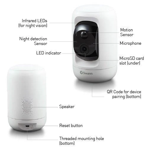 Swann Wi-Fi Pan & Tilt Indoor Camera with 32GB SD Card - Image 3